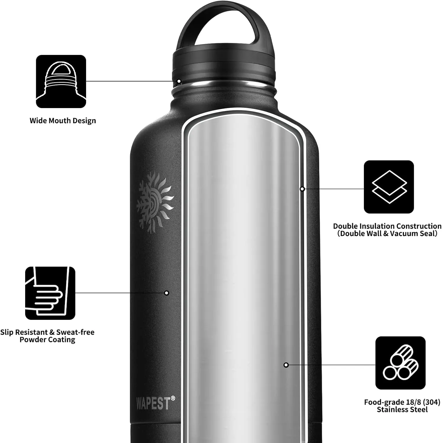 128 oz Water Bottle with Paracord Handle & Bottle Brush - Large Stainless Steel Water Bottle with Carrying Pouch & 2 Lids - Double Wall Vacuum Water Jug for Sport Gym Camping, Red/Navy