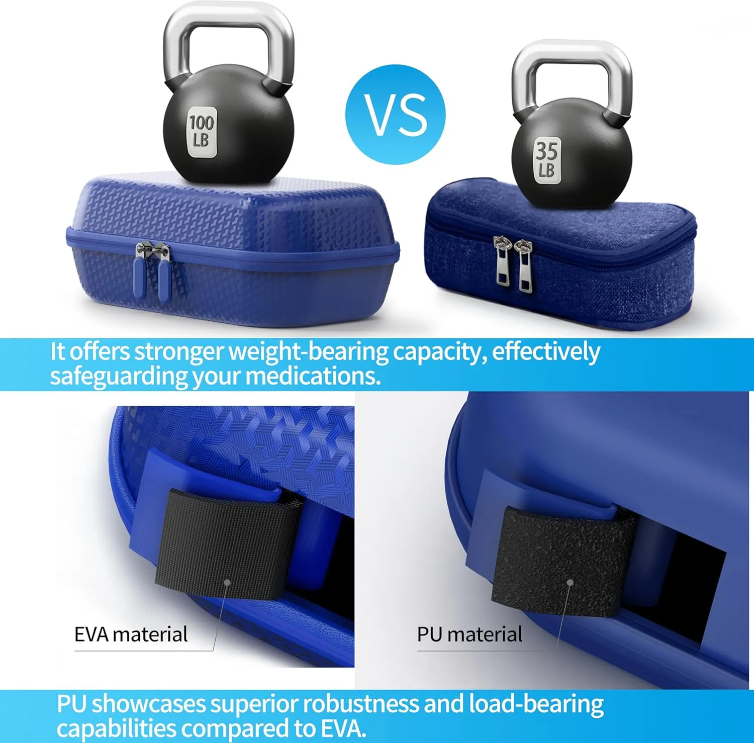 24h Insulin Cooler Travel Case TSA Approved, Refrigerated Medicine Travel Case with Temperature Display
