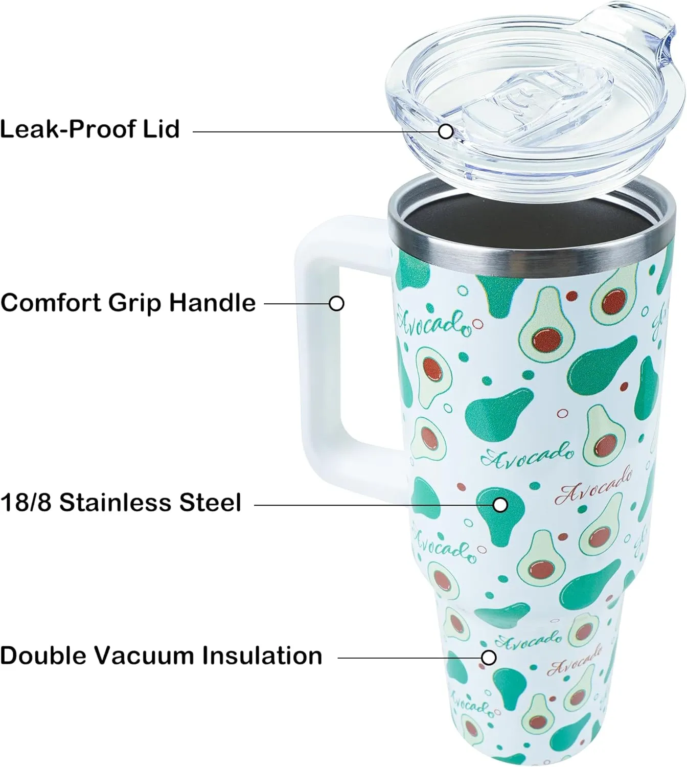40 oz Tumbler with Handle and Straw, Stainless Steel Insulated Cup with Leak Proof Lid and Straw Lid, Keep Drinks Cold and Hot for Hours(Avocado)