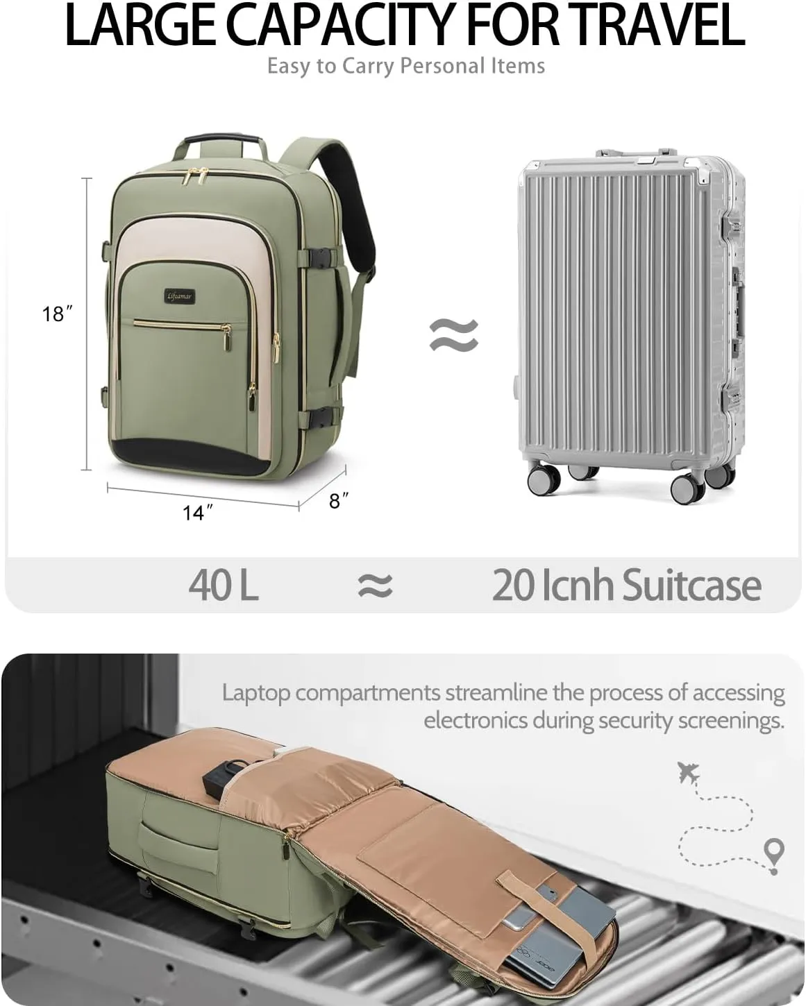 40L Travel Backpack for Women, Carry On Bag Flight Approved, Waterproof Backpack with 3 Packing Cubes, Weekender Personal Item Backpack for Airplane Travel Essentials, TSA Approved