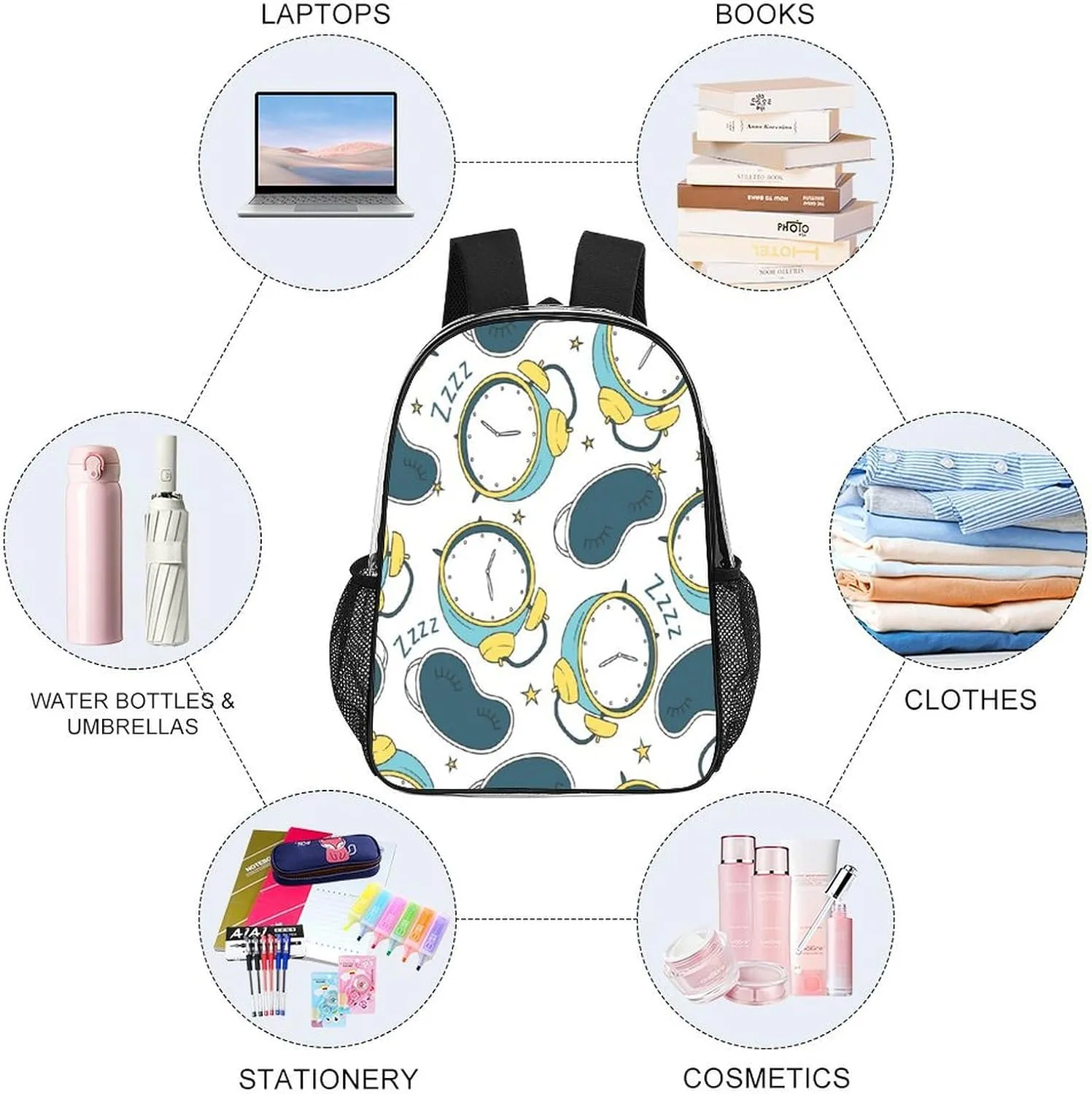 Alarm Clocks Sleep Masks Clear Backpack PVC Water Resistant Funny Pattern Hiking Business Travel Transparent Durable Daypack for Women Men 43x32x13cm