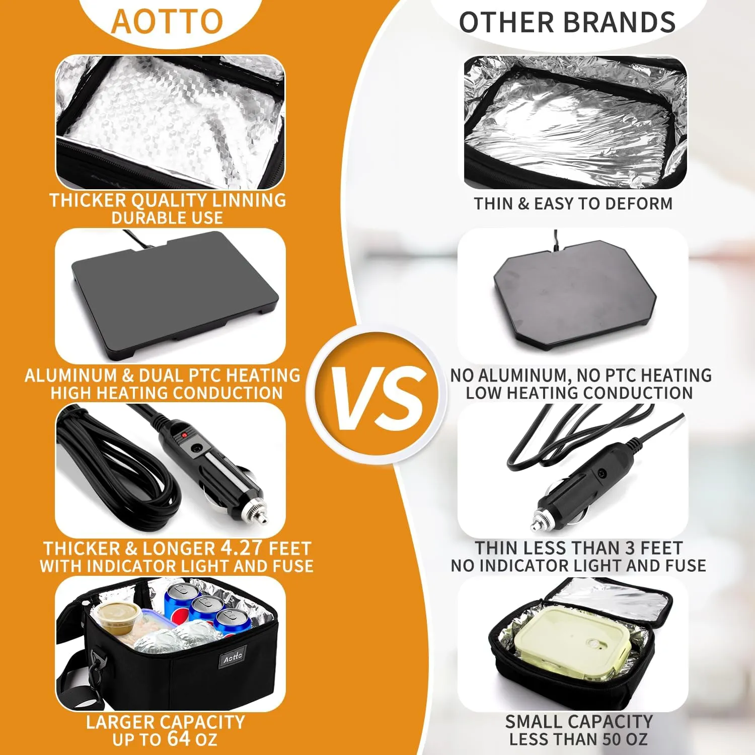 Aotto Portable Oven Electric Lunch Box Food Heater - 12V/24V 2-in-1 Car Food Warmer, Heated Lunch Box for Adults, Cook, Reheat, and Keep Meals Warm for Car, Truck, Travel - Black