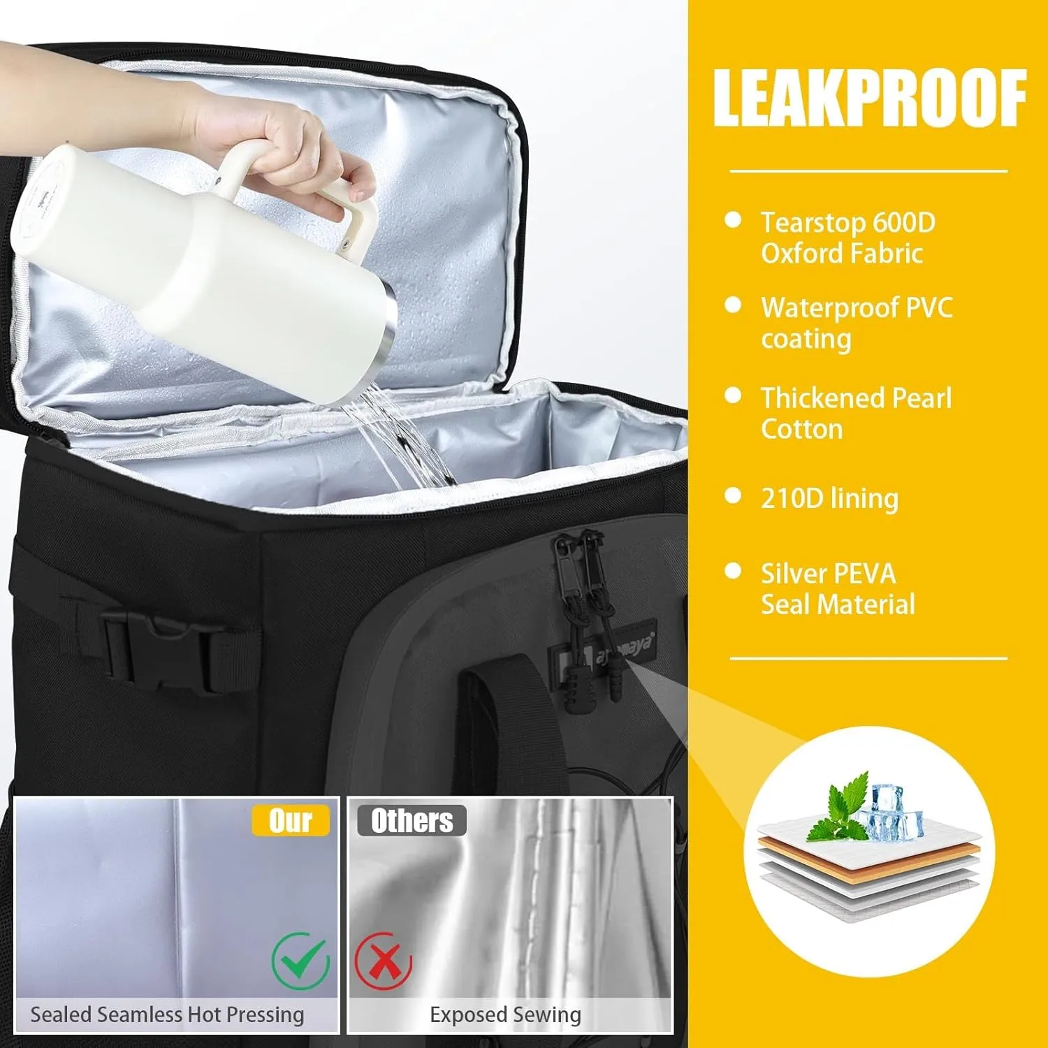 Backpack Cooler - AYAMAYA Upgrade Leakproof Cooler Backpack with Padded Top Handle, 40 Cans Large Waterproof Insulated Camping Coolers for Beach, Fishing, Picnic, Travel, BBQ