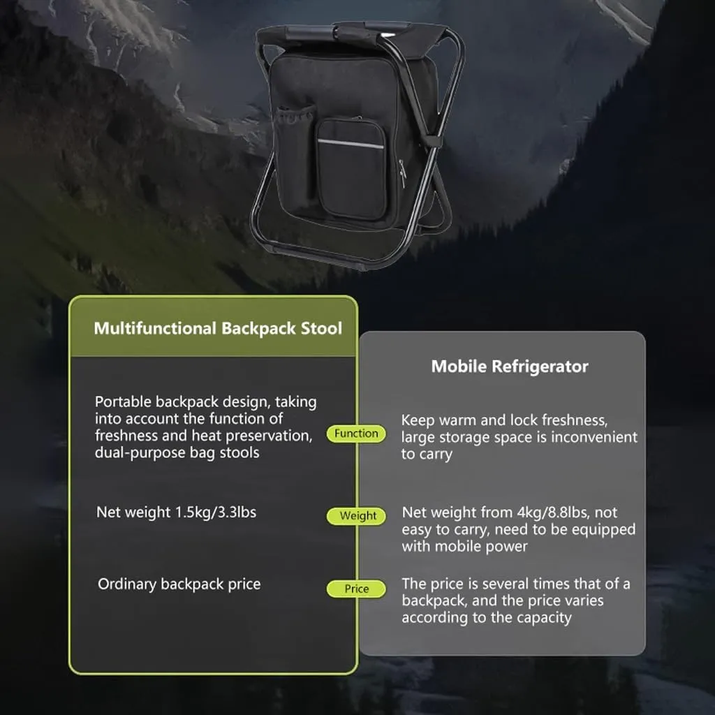 Backpack Cooler Chair Fishing Chairs Folding Camping Stool with 18l Integrated Cooler Bag, Portable Backpack Stool Beach Chair Stools, Lightweight Foldable Foot Rest 275 Lbs Max Load(Multi-colored)