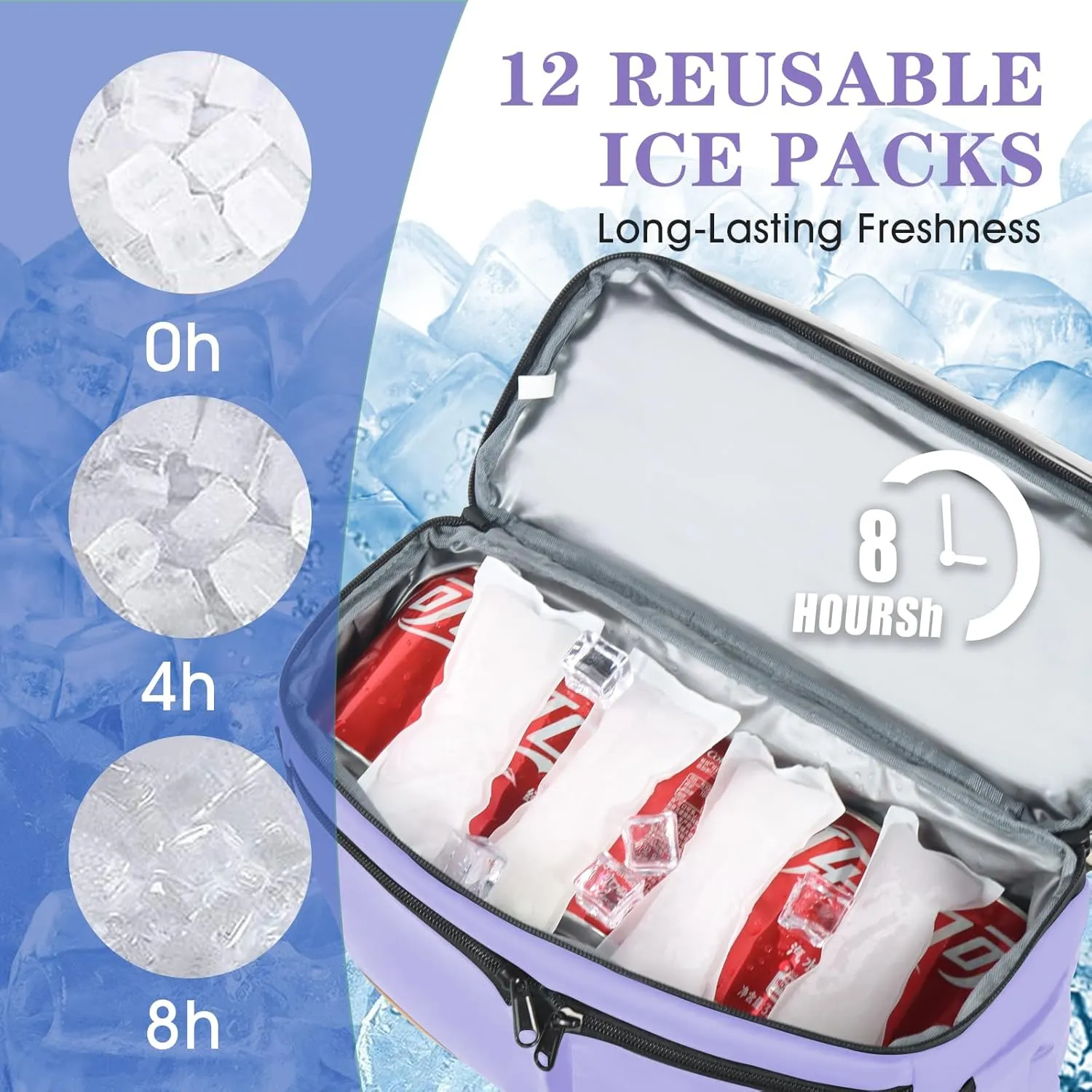 Backpack Cooler with Double Decker & 12 Ice Packs- Keeps 36 Cans Cold for Up to 24 Hours- Waterproof & Leak Proof Insulated Cooler Backpack- Stylish Cooler Bookbag for Women Travel Work Beach