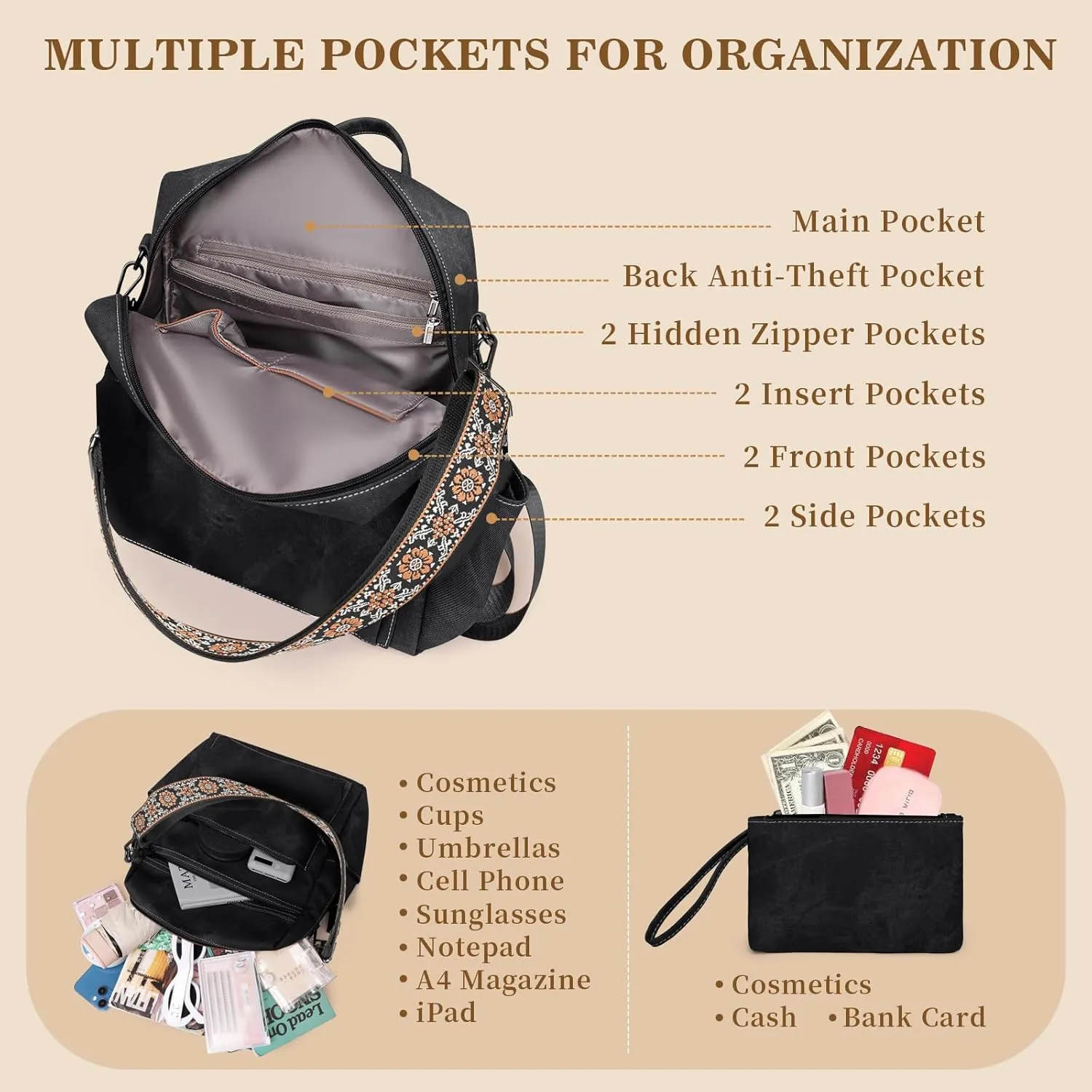 Backpack Purse for Women, PU Leather Backpack Purse, Waterproof Anti-Theft Women Back pack, Fashion Multi-Pocket Travel Backpack Shoulder Bag Handbag With Clutch, Black