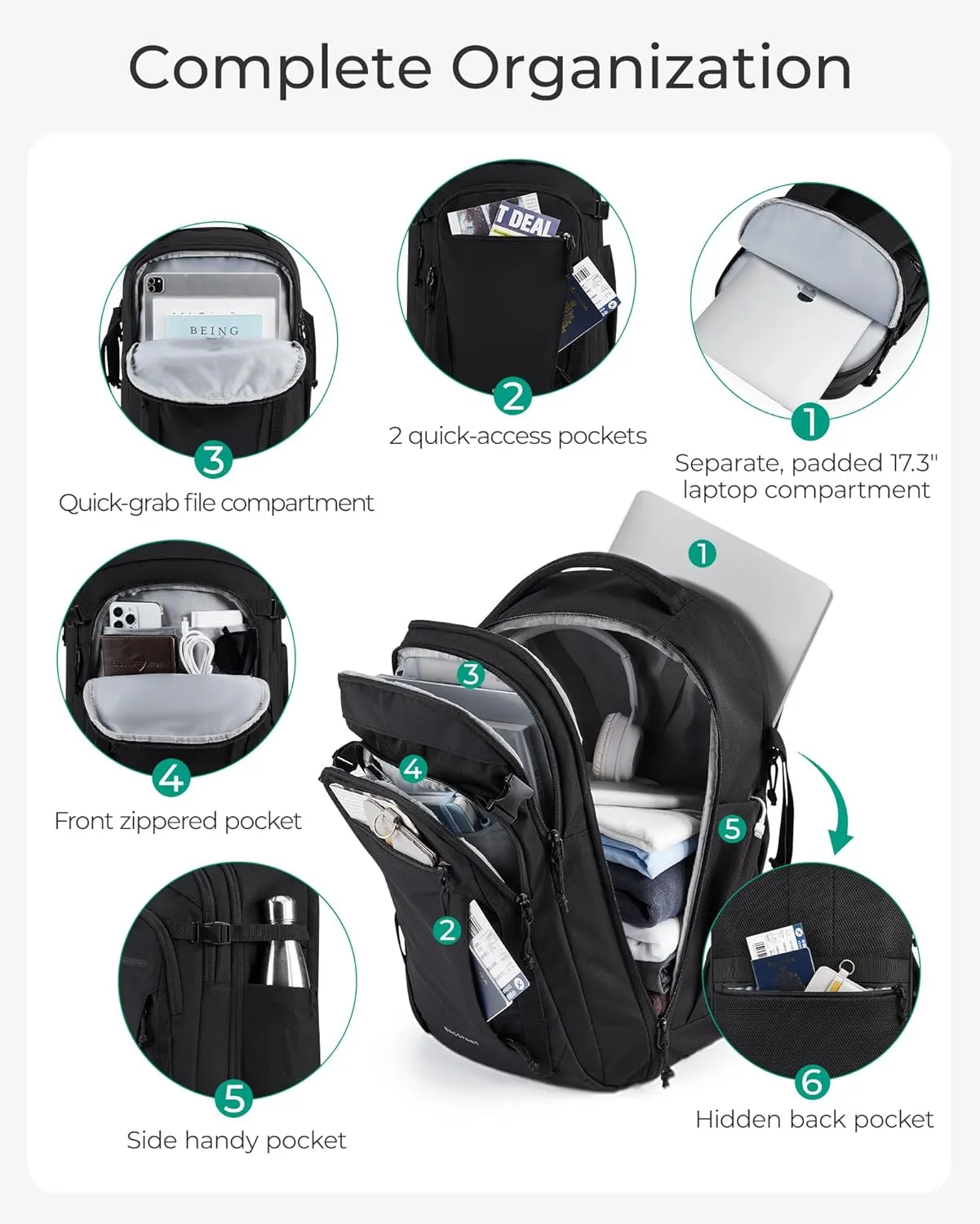 BAGSMART Travel Backpack for Men Women, Carry On Backpack Flight Approved TSA Friendly with USB Charging Hole Lightweight Weekender Bag Casual Daypack 17.3 Inch Laptop Business Work Backpack, Black