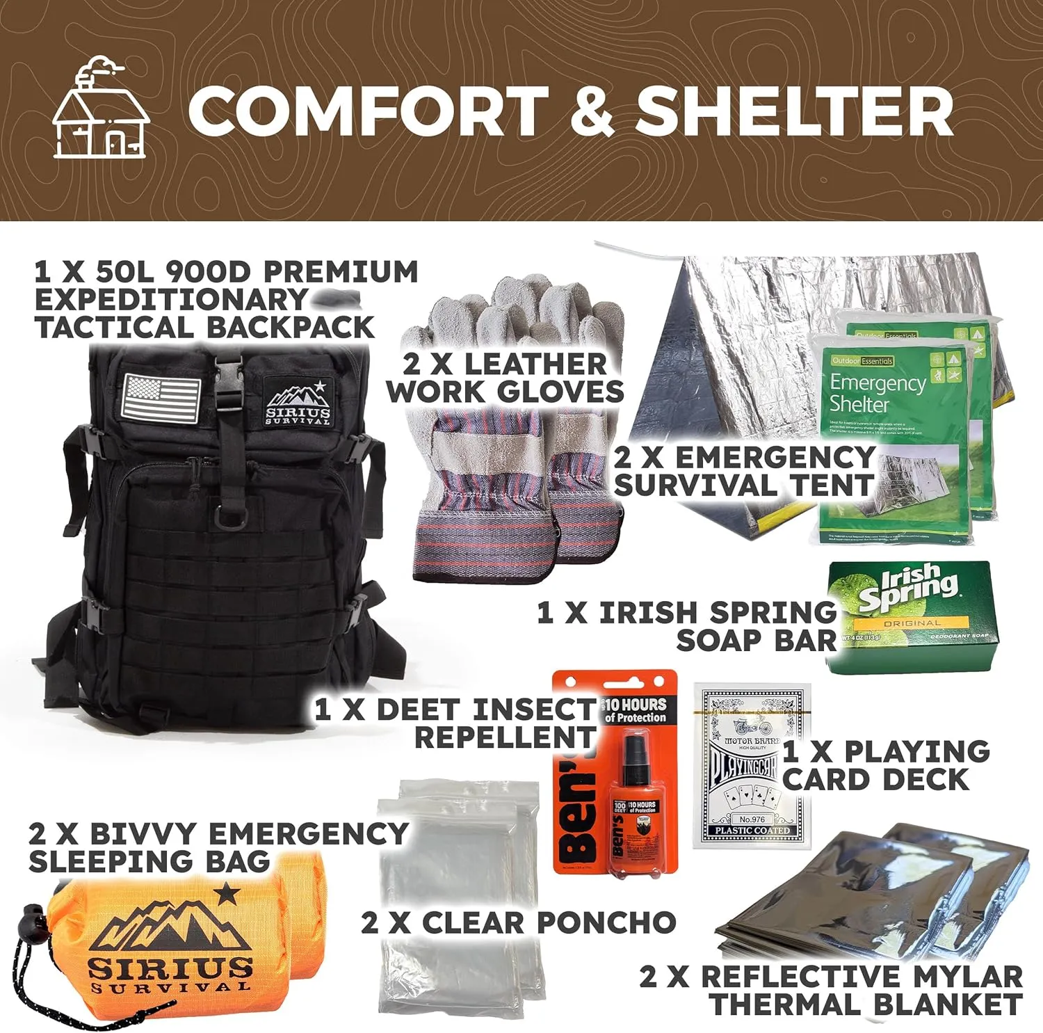 Bug Out Bag - Premium Bugout Backpack Pre-Packed Survival Kit - Ultimate 72 Hour Backpack Survival Kit - Comprehensive Survival Items - Go Bag Emergency