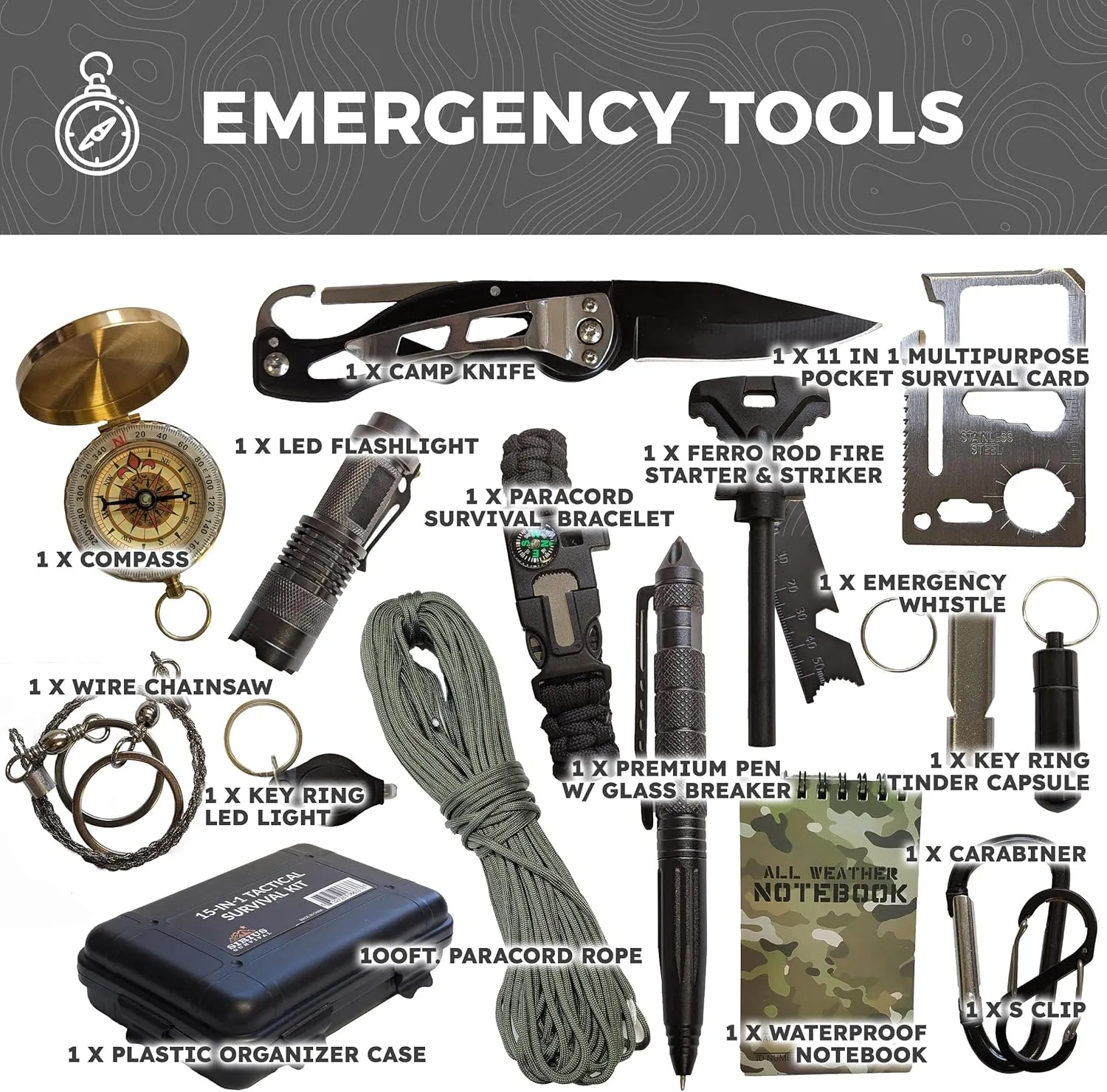 Bug Out Bag - Premium Bugout Backpack Pre-Packed Survival Kit - Ultimate Bug Out Bag Backpack Survival Kit - Comprehensive Survival Bag - Go Bag Emergency Backpack