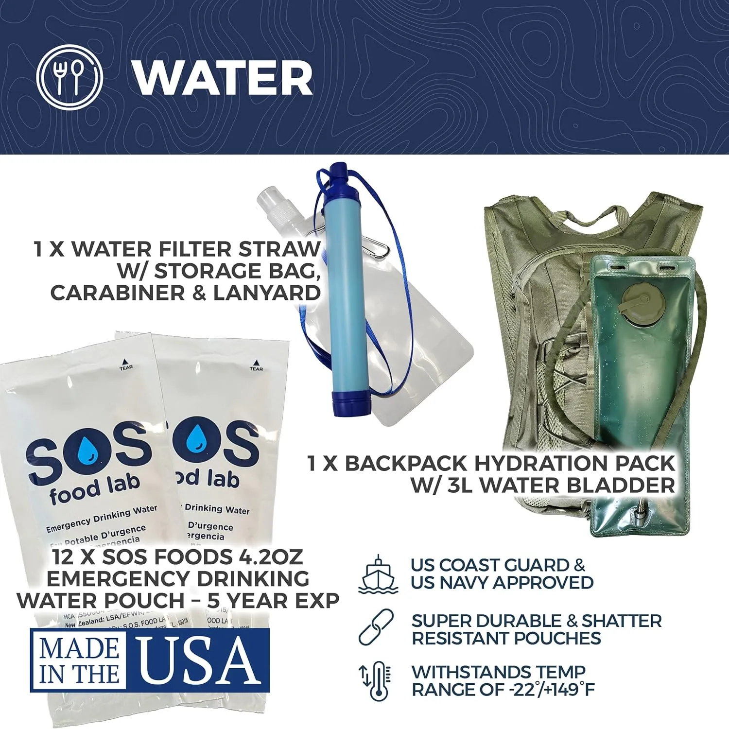 Bug Out Bag - Premium Bugout Backpack Pre-Packed Survival Kit - Ultimate Bug Out Bag Backpack Survival Kit - Comprehensive Survival Bag - Go Bag Emergency Backpack