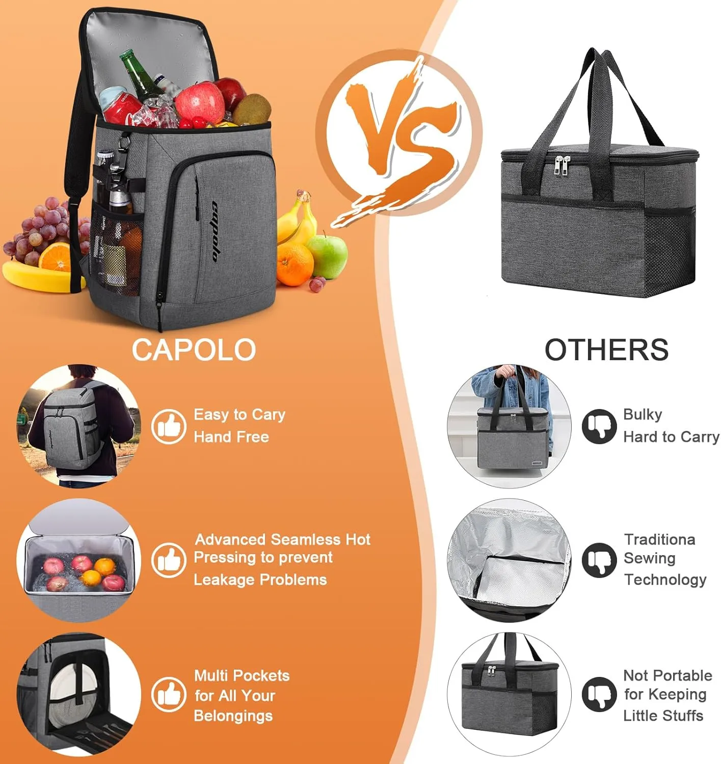 Capolo Cooler Backpack Insulated Leak Proof 36/45 Cans, Soft Camping Bacpack Cooler Thermal Bag Ice Chest, Portable Waterproof Travel Cooler Bag for Lunch Beach Picnic Shopping