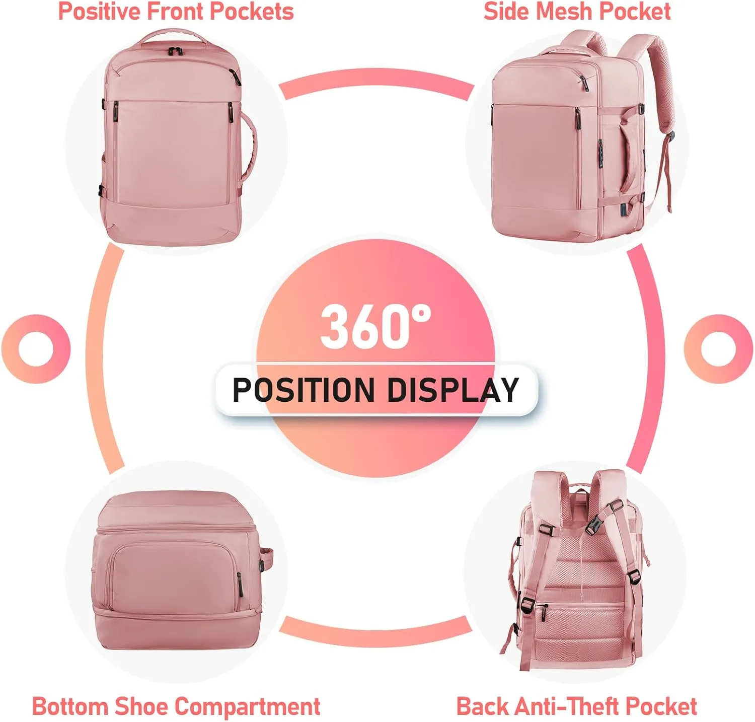 Carry on Travel Backpack, 45l Travel Backpack for Women Airline Approved, Cute Underseat Personal Item Travel Bag With Shoe Compartment, Casual Daypack Gifts for Friend Hiking Outdoor Weekend, Pink