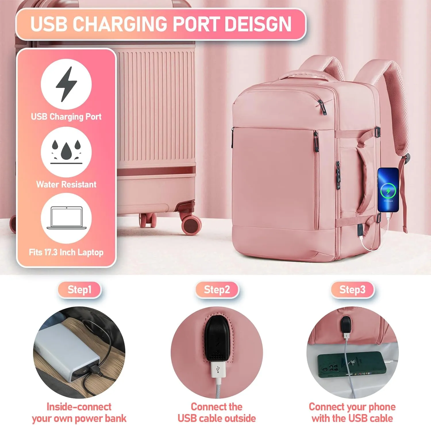 Carry on Travel Backpack, 45l Travel Backpack for Women Airline Approved, Cute Underseat Personal Item Travel Bag With Shoe Compartment, Casual Daypack Gifts for Friend Hiking Outdoor Weekend, Pink