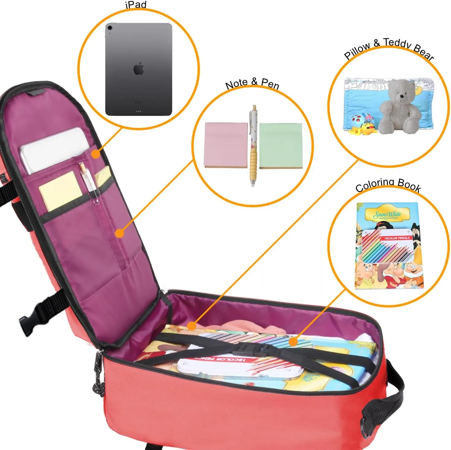 Child's Travel Backpack for Ages 3-6 | Lightweight Suitcase Style Carry-On | 10L Weekender with Tablet Sleeve & Chest Strap | Coral