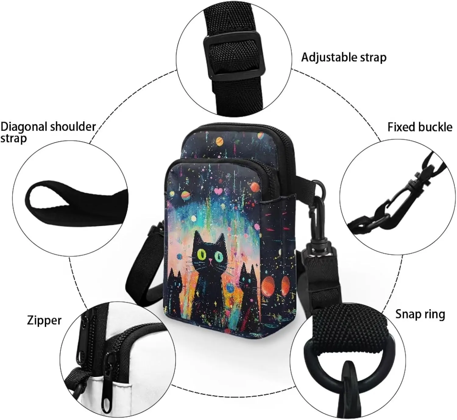 Crossbody Bag Sling Phone Wallet Purse Handbags for Women Men Travel