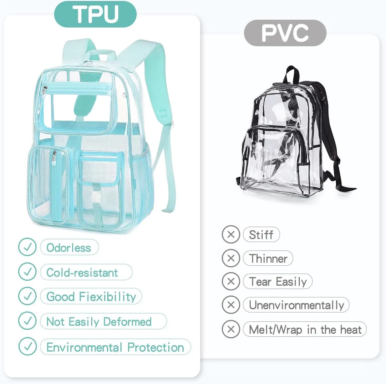 Cusangel Clear Light Blue Backpack For Girls, Heavy Duty Transparent BookBag,16inch TPU Large Capacity See Through Bag for Sport Events,Travel,Stadiums,Work