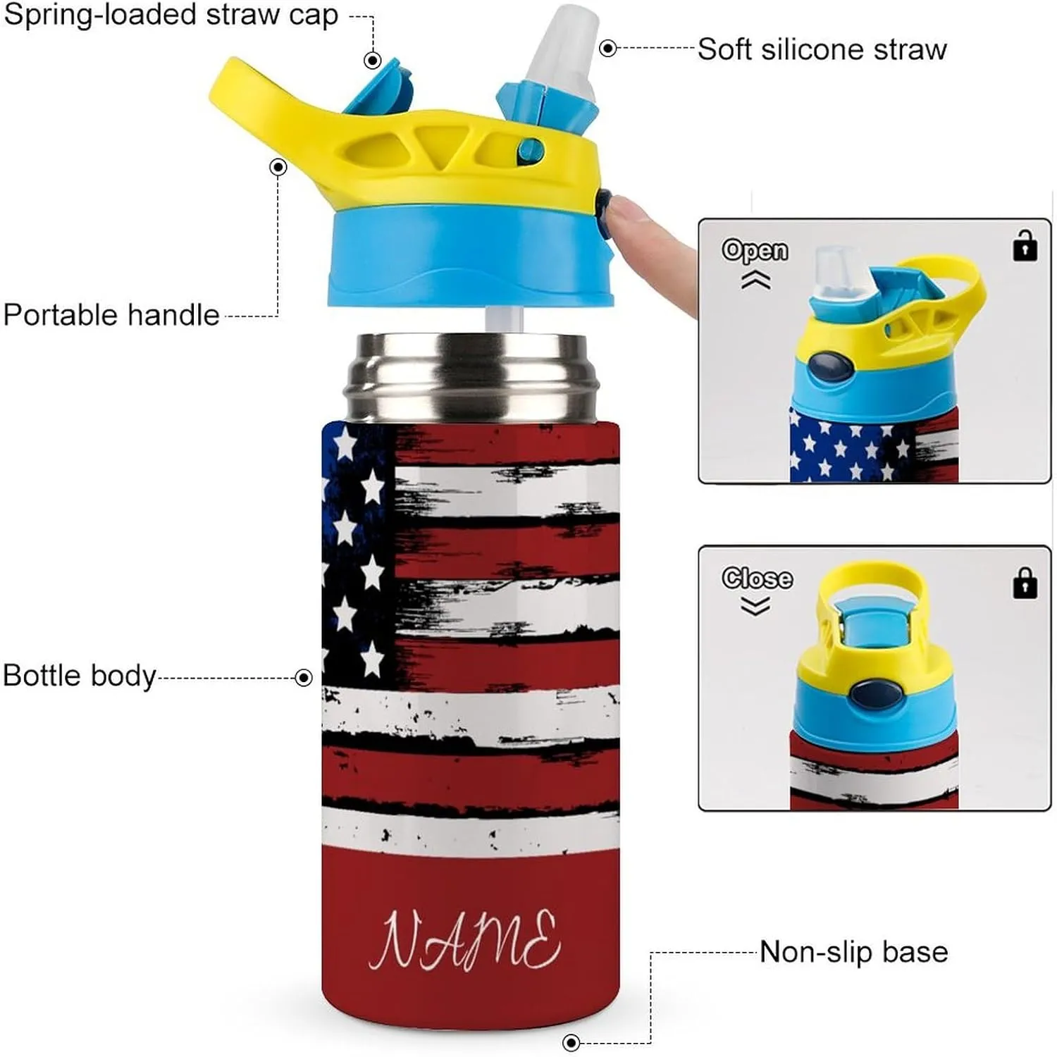 Custom American Flag Backpack Set 4 in 1 Personalized Add Your Name School Bag with Lunch Bag Pencil Case Water Bottle Customized Backpack for Kids Girls Boys