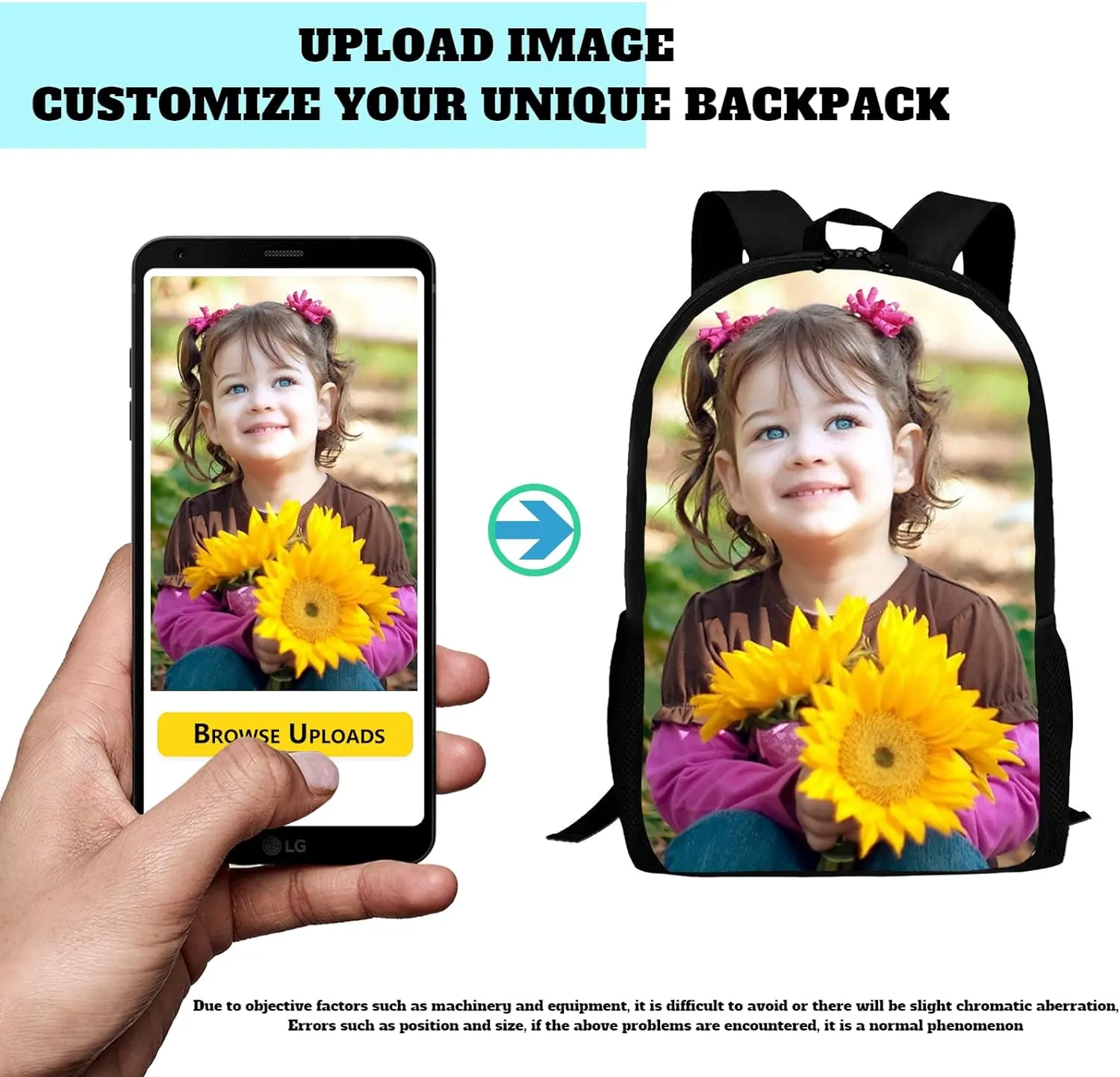 Custom Backpack for Boy Girl, Custom Personalized Text Image Backpack, Customize Laptop Backpack for Men Women, Custom 17In Casual Travel Backpack