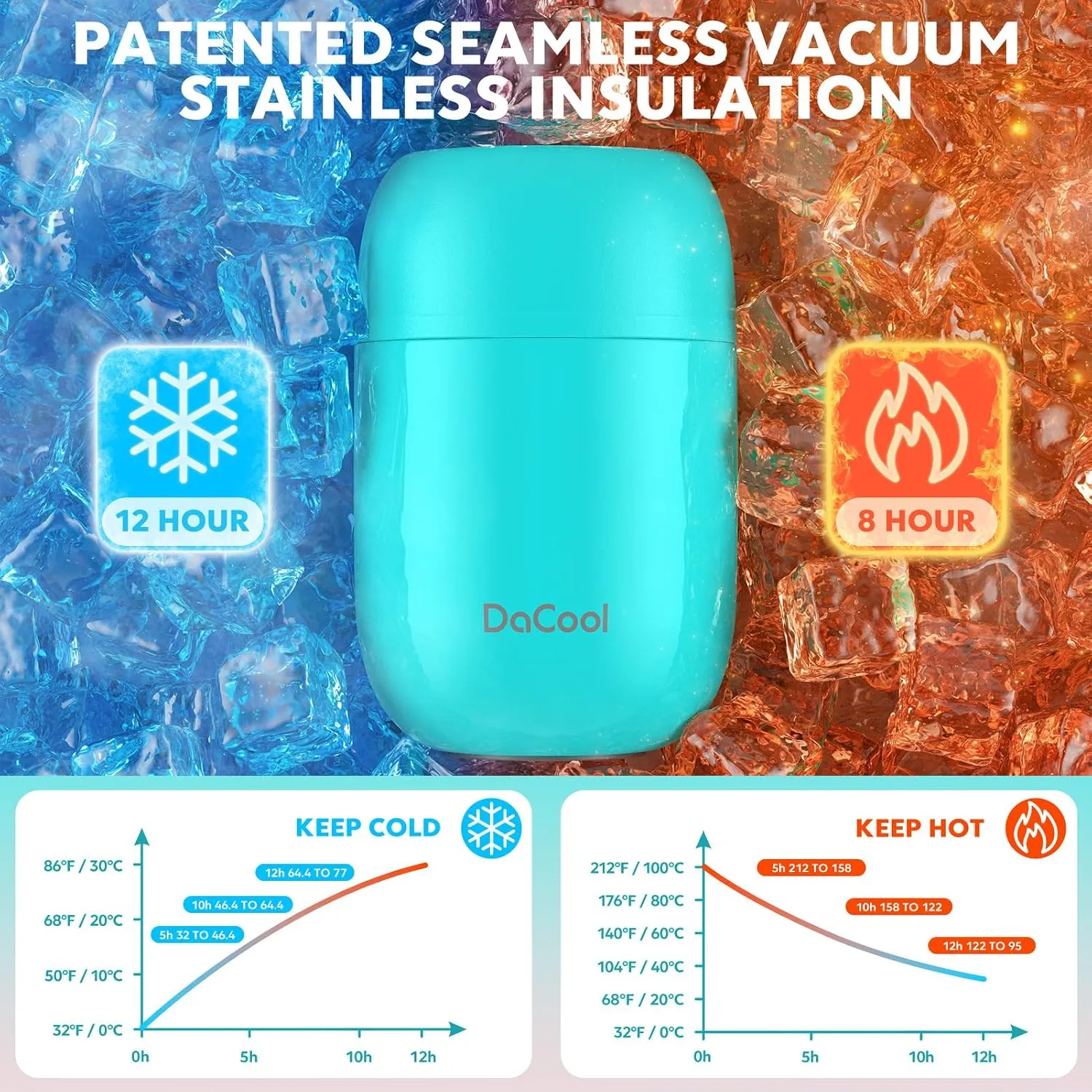 DaCool 2 Pack Food Thermos for Hot Food 16 OZ Insulated Food Jar Kids Adult Vacuum Stainless Steel Lunch Food Thermos Insulated Lunch Container for School Office Picnic Travel Outdoors,Black Cyan Blue