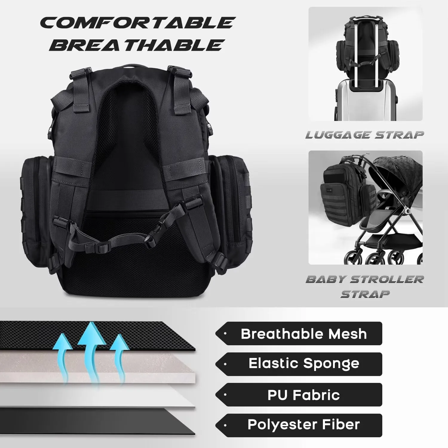 Dad Diaper Bag, Mens Diaper Bag Backpack with Diaper Changing Mat, Military Diaper Backpack with Molle Webbing, Waterproof Pouch, Baby Wipes pocket, Insulated Bottle Pockets- Tropical Black