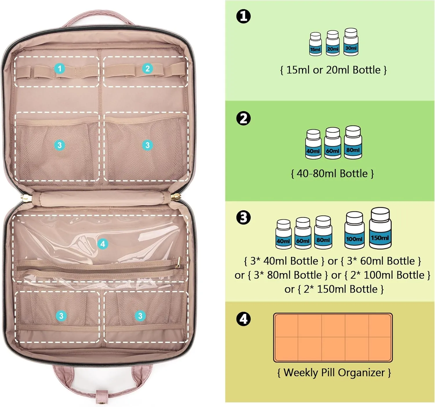 Damero Pill Bottle Organizer Bag, Travel Medicine Bag Organizer, Medicine Organizer and Storage for Pills, Vitamin, Fish Oil, Medical Supplements for Women and Men, Misty Rose