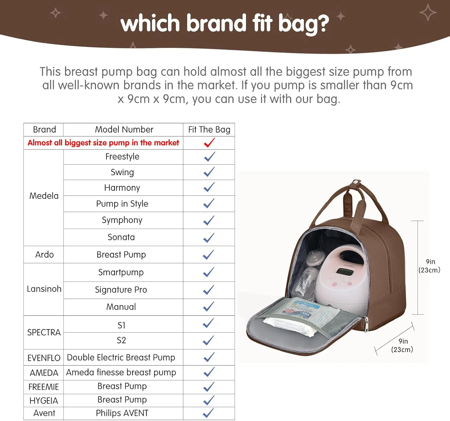 DERJUNSTAR Breast Pump Backpack for Working Moms – Spectra Compatible Pump Bag, Waterproof & Spacious with Pockets for Breast Pump, Bottles, and Nursing Essentials – Ideal for Spectra S1/S2, Brown