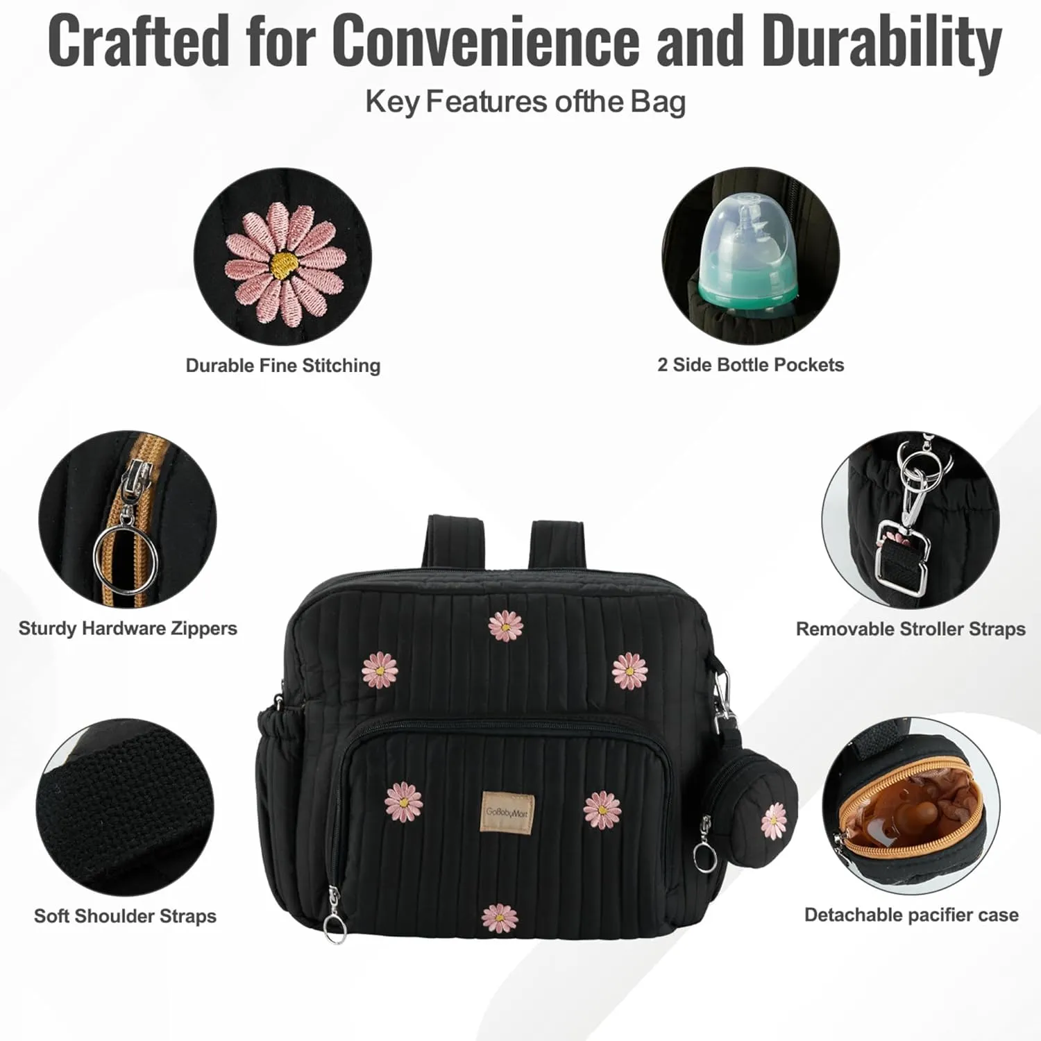 Diaper Bag Backpack, Mini Maternity baby bag with Changing Pad, Insulated Pockets, Stroller Straps & Pacifier Case (Black - Flowers)