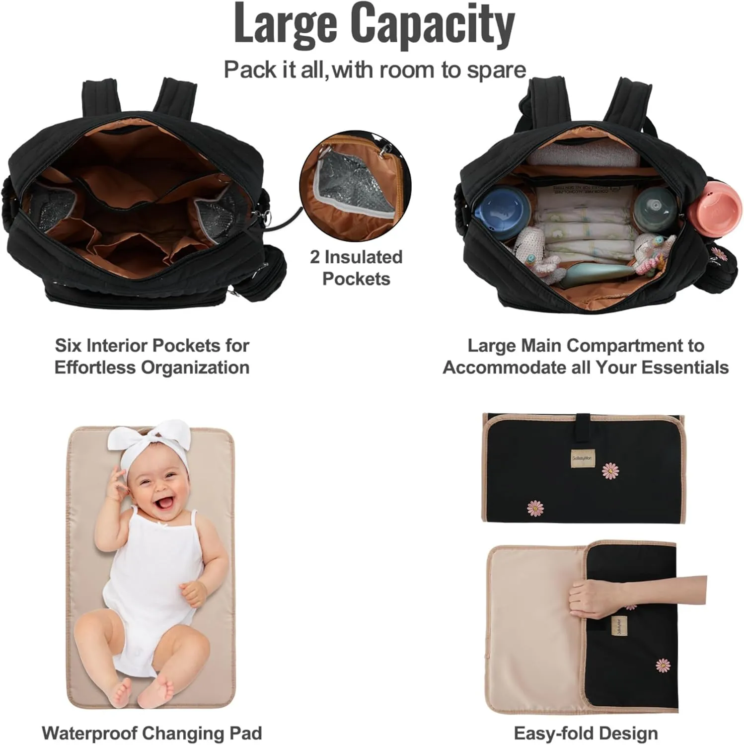 Diaper Bag Backpack, Mini Maternity baby bag with Changing Pad, Insulated Pockets, Stroller Straps & Pacifier Case (Black - Flowers)