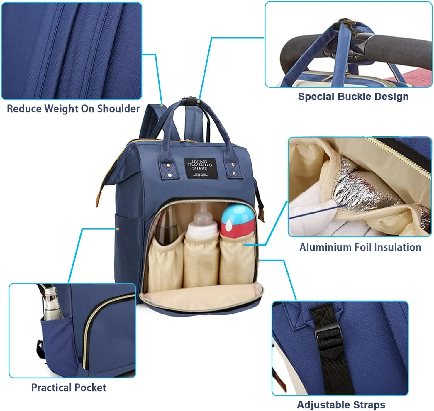 Diaper Bag with Organizing Pouches, Nappy Bags Handbag Multifunction Diaper Bag for Baby Care Travel Backpack Large Capacity Blue