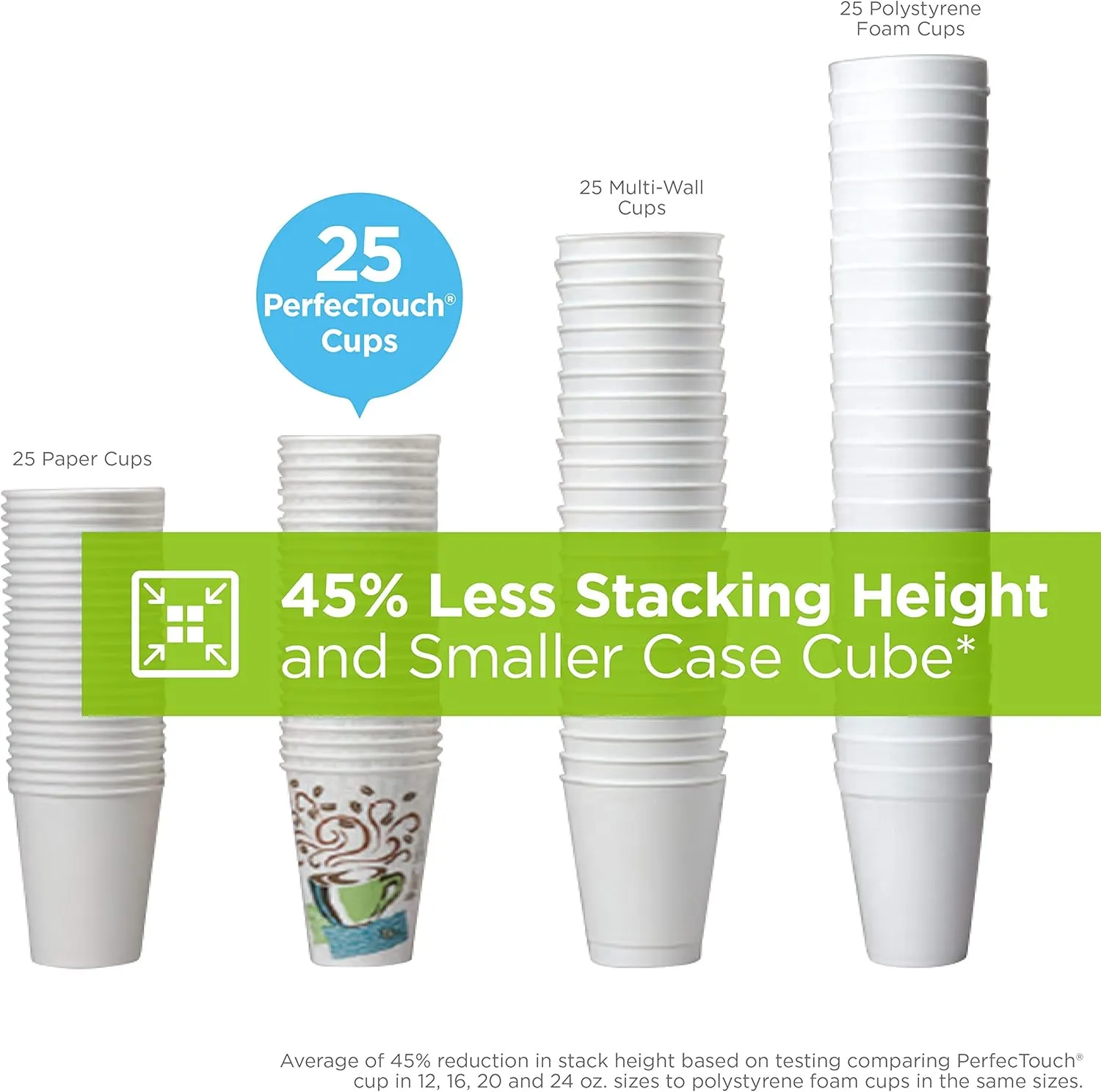 Dixie PerfecTouch 12 oz. Insulated Paper Hot Coffee Cup and Lid Set by GP PRO (Georgia-Pacific) Coffee Haze and White, 5342COMBO600, 300 Cups and 300 Lids (50 Cups and Lids Per Pack, 6 Packs Per Case)