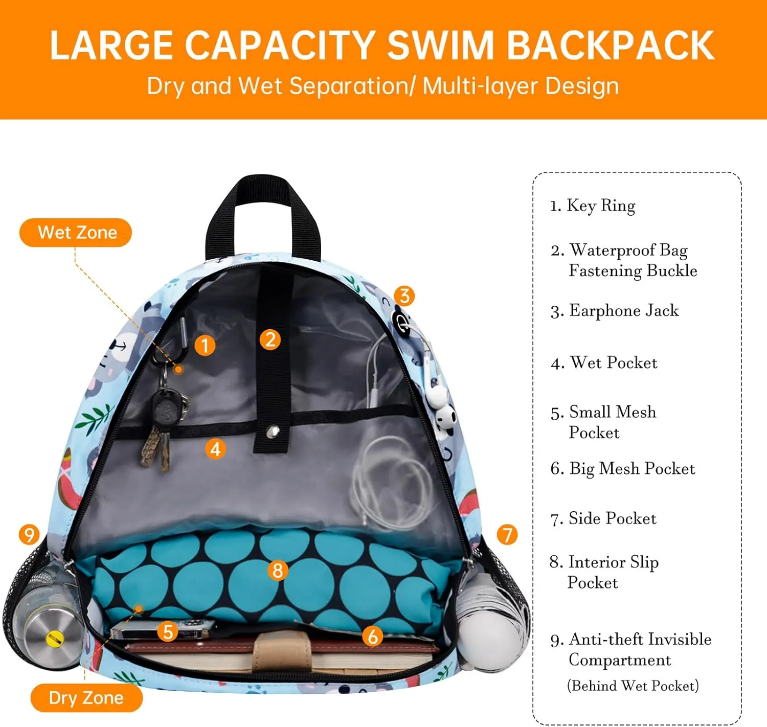 Dry Wet Gym Backpack with Shoe Compartment for Women Men Packable Anti-Water Sports Bag for Swimming Beach Yoga Travel, Koala