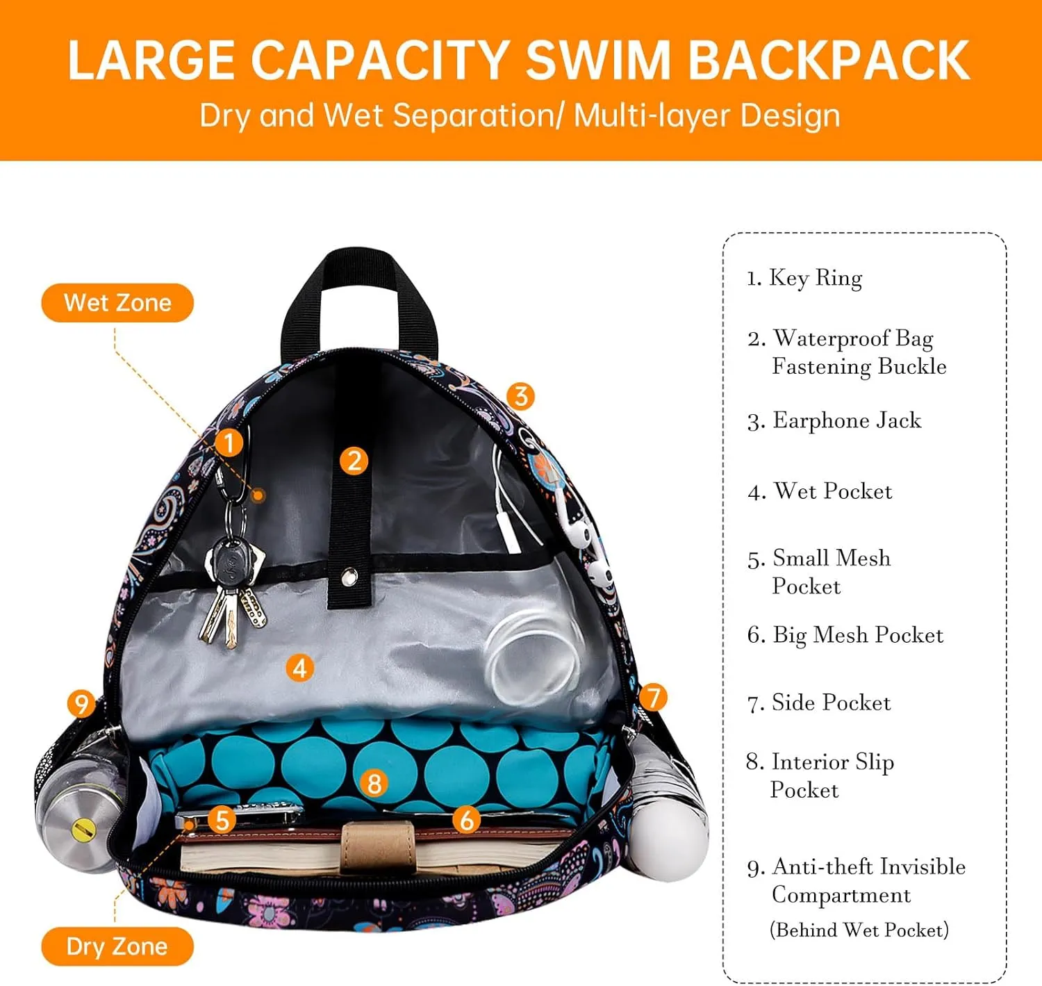 Dry Wet Gym Backpack with Shoe Compartment for Women Men Packable Anti-Water Sports Bag for Swimming Beach Yoga Travel, Paisley