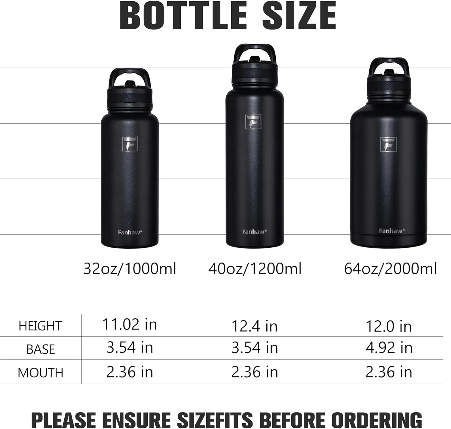 Fanhaw 40 oz Stainless Steel Insulated Water Bottle With 3 Lids (Straw, Spout and Carabiner Lid) - Double Walled Travel Thermal Canteen Mug (Red)