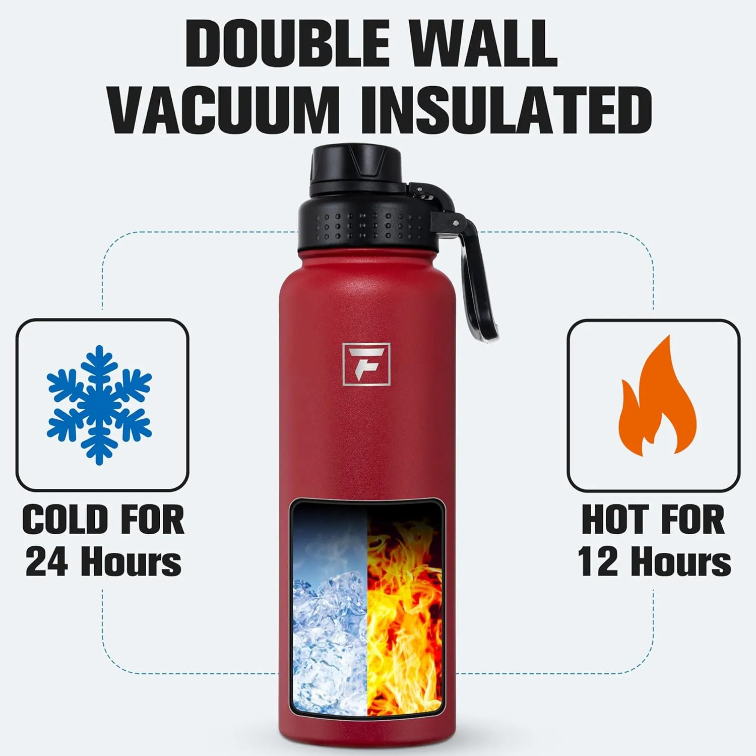 Fanhaw 40 oz Stainless Steel Insulated Water Bottle With 3 Lids (Straw, Spout and Carabiner Lid) - Double Walled Travel Thermal Canteen Mug (Red)