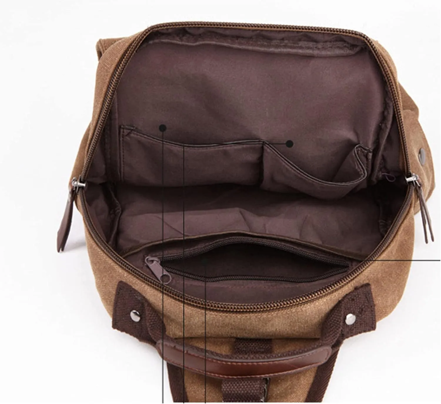 Fashion Canvas Outdoor Travel Crossbody Chest Bag Backpack Army green both shoulders