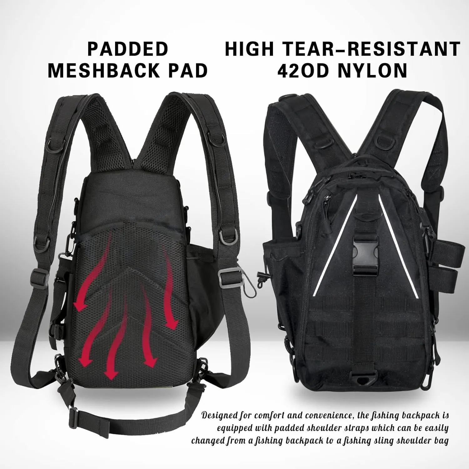Fishing Backpack, Lightweight Fishing Sling Bag with Plenty of Storage Space, Tackle Box Backpack with Rod Holder for Fly Fishing and Gifts for Men and Women