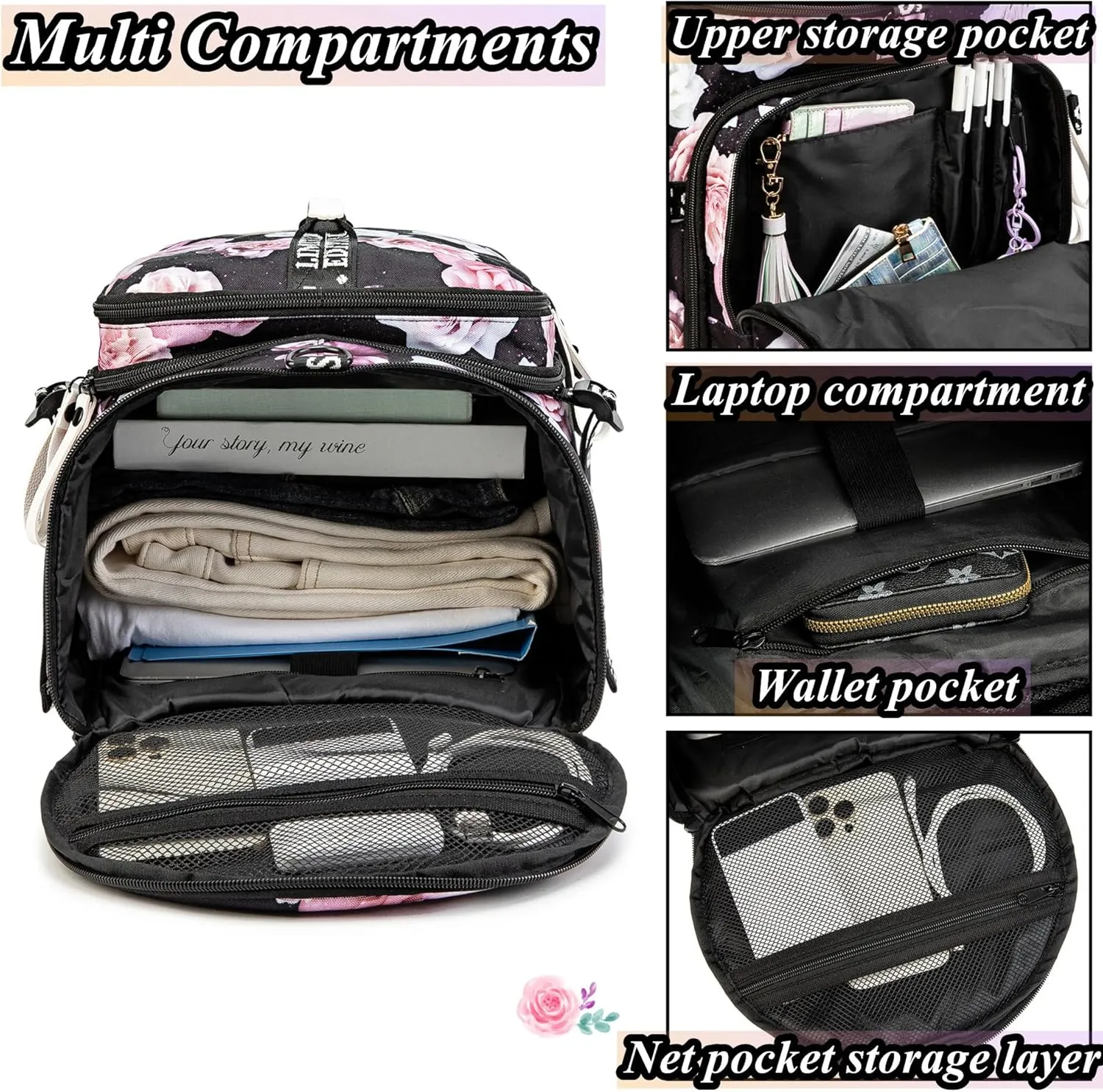 Gym Duffle Bag Backpack with Shoe Compartment,4 ways Travel Backpack for Women and Men,Multi-Functional Weekender bag with Waterproof Layer&Laptop Compartment for Fitness, Travel,Camping