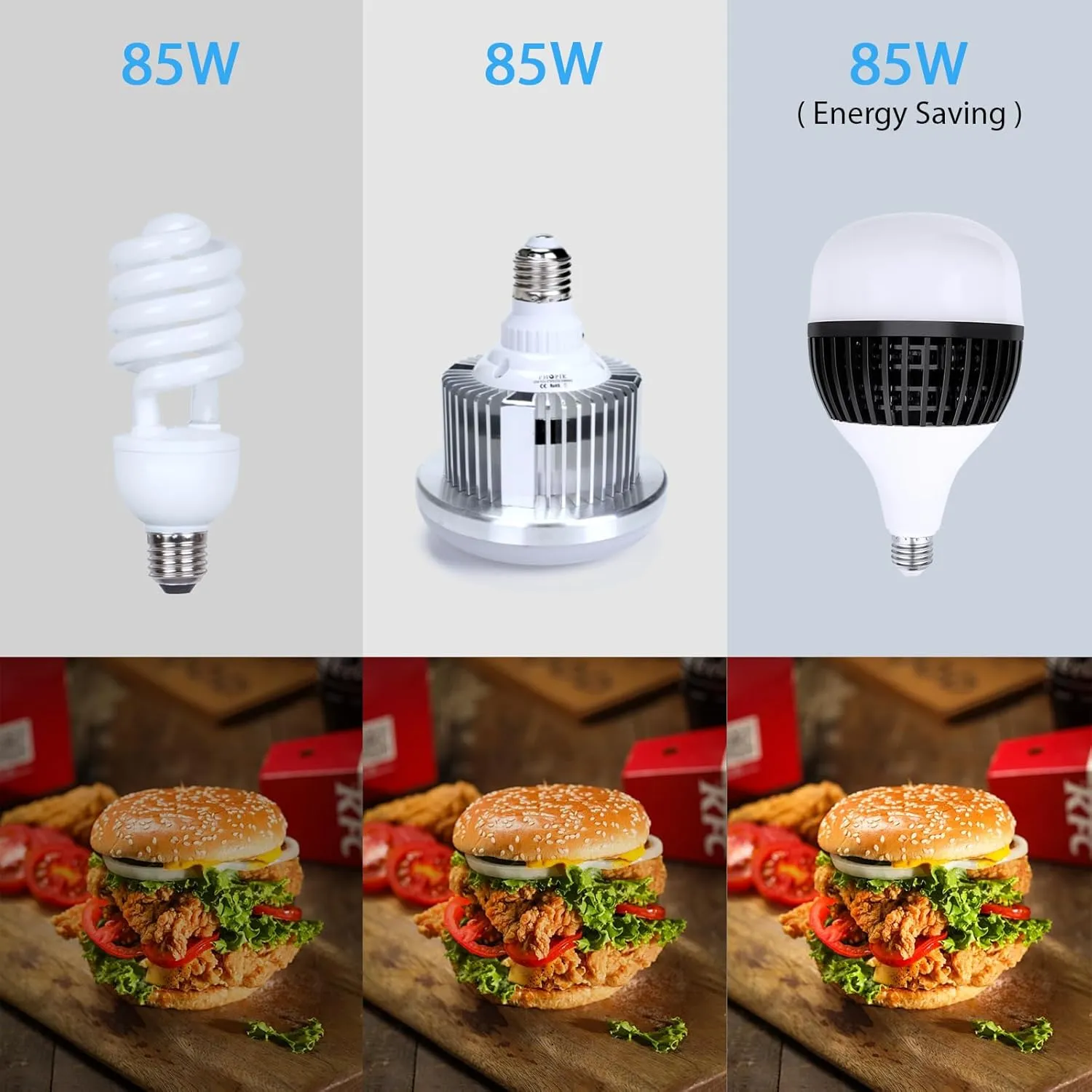 HPUSN Softbox Lighting Kit 2x76x76cm Professional Continuous Studio Photography Photo Studio Equipment with 2pcs E27 Socket 85W 6500K LED Bulbs for Portrait and Product Shooting