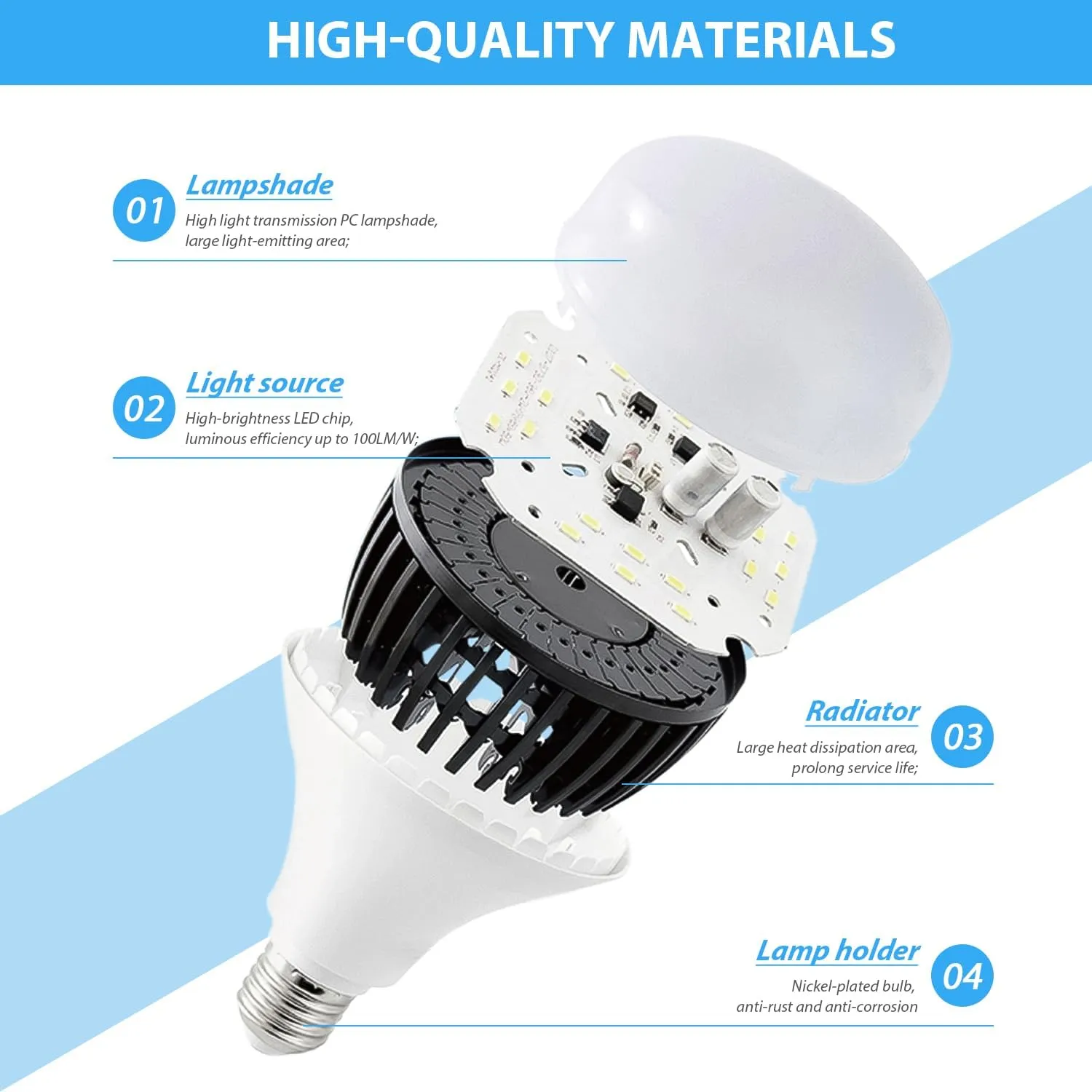 HPUSN Softbox Lighting Kit 2x76x76cm Professional Continuous Studio Photography Photo Studio Equipment with 2pcs E27 Socket 85W 6500K LED Bulbs for Portrait and Product Shooting