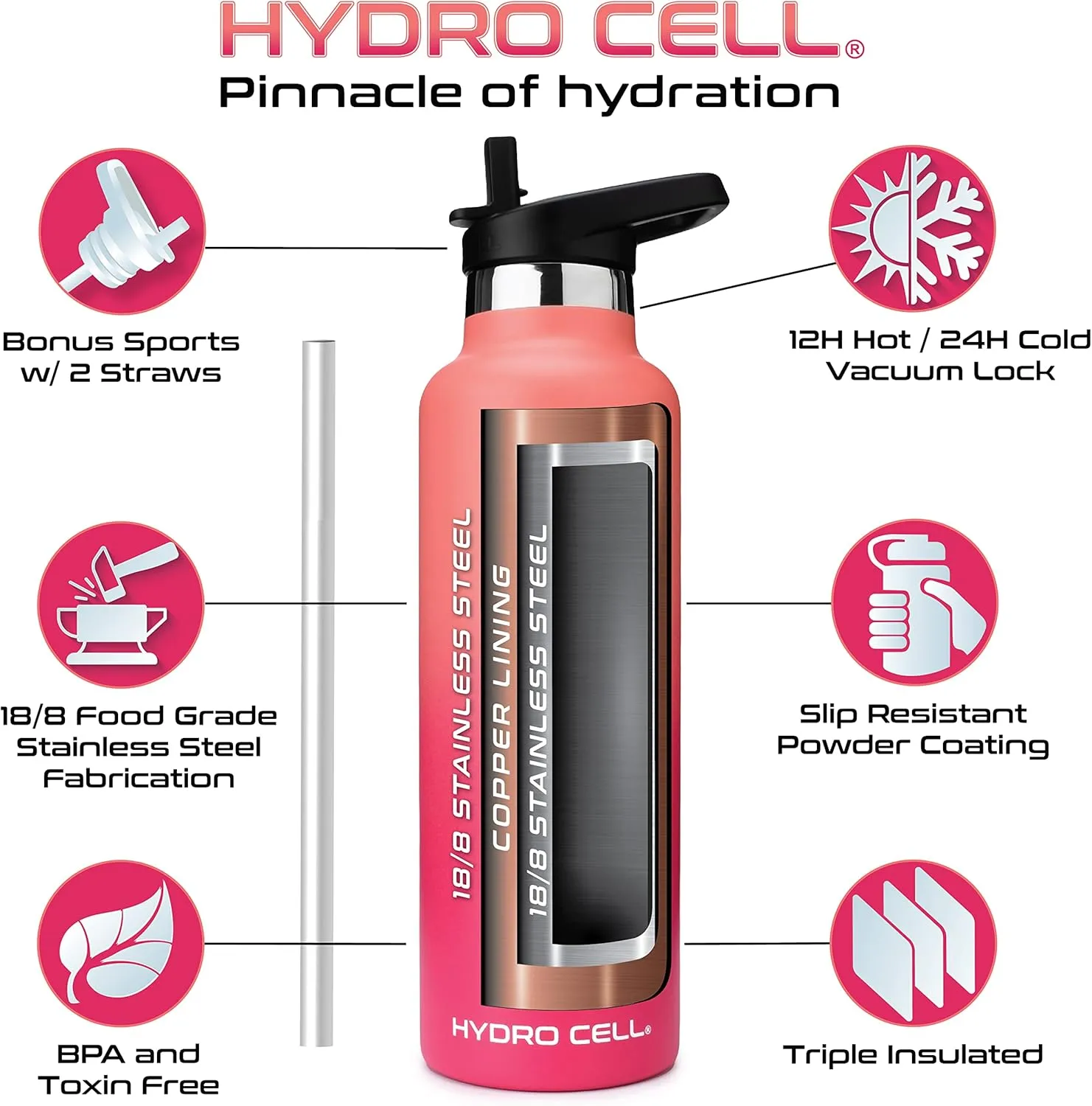 HYDRO CELL Stainless Steel Water Bottle with Straw & 2 Standard Mouth Lids (32oz 24oz 20oz 16oz) Keeps Liquids Hot or Cold w/Double Wall Vacuum Insulated Leak Proof Sport Design (Coral/Punch 24oz)