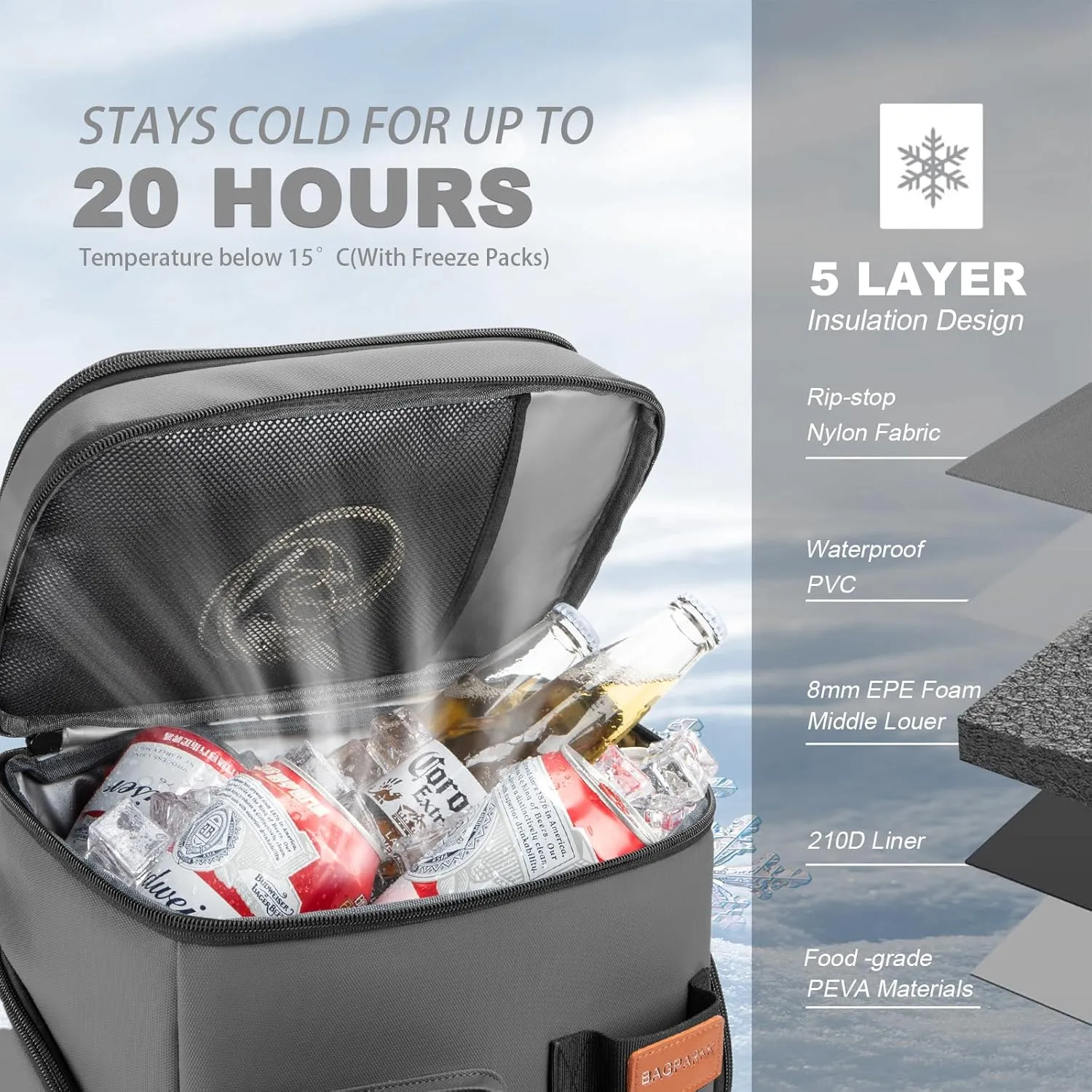 Insulated Cooler Backpack,33 Cans Multifunctional Double Deck Leakproof Cooler Bag with Sternum Strap,Large Capacity Lightweight Travel Camping Beach Backpack