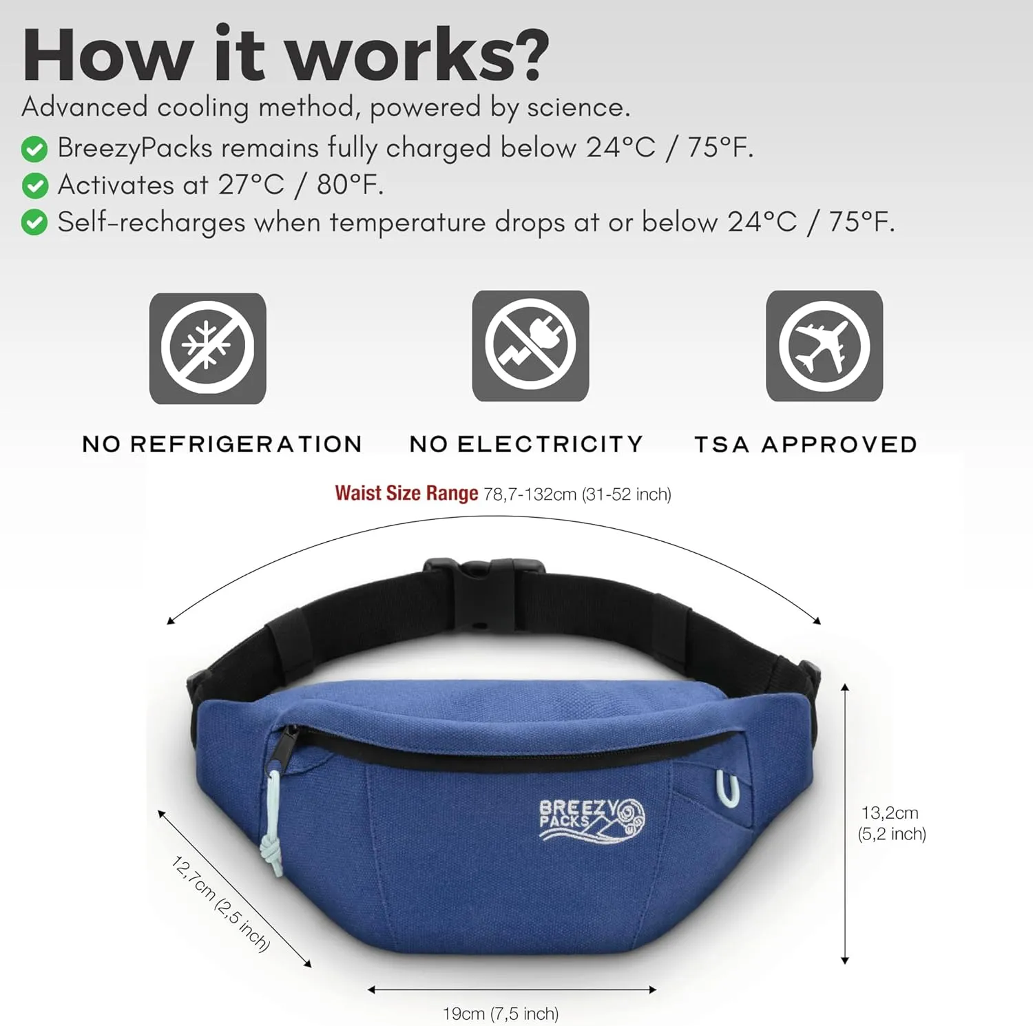 Insulin Cooler Travel Case | EpiPen Carry case | Insulin Travel Case TSA-Approved | Self-Recharge, No Electricity or Refrigeration | BreezyPacks | Keep medicine at room temp. | Breezy Belt (Navy)