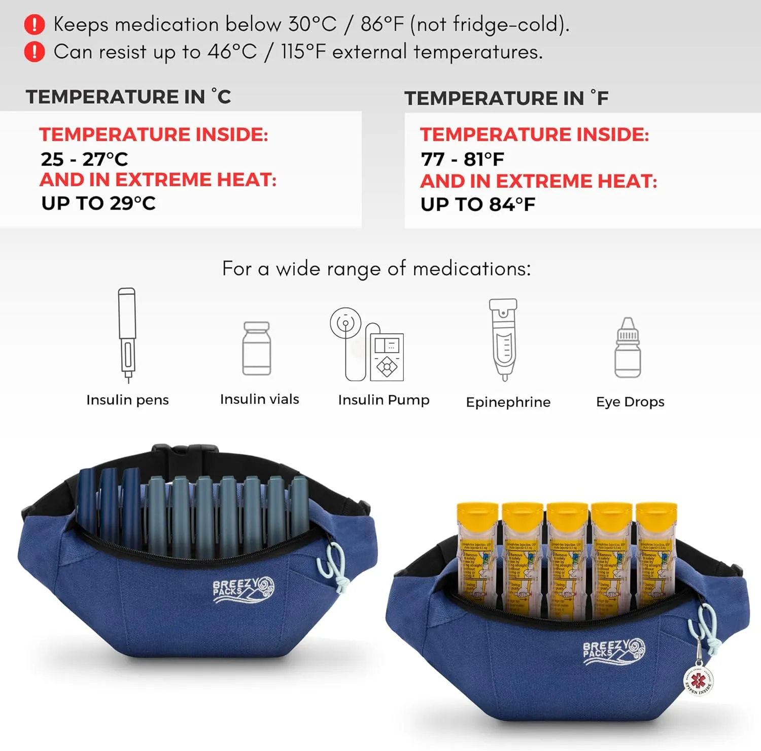 Insulin Cooler Travel Case | EpiPen Carry case | Insulin Travel Case TSA-Approved | Self-Recharge, No Electricity or Refrigeration | BreezyPacks | Keep medicine at room temp. | Breezy Belt (Navy)