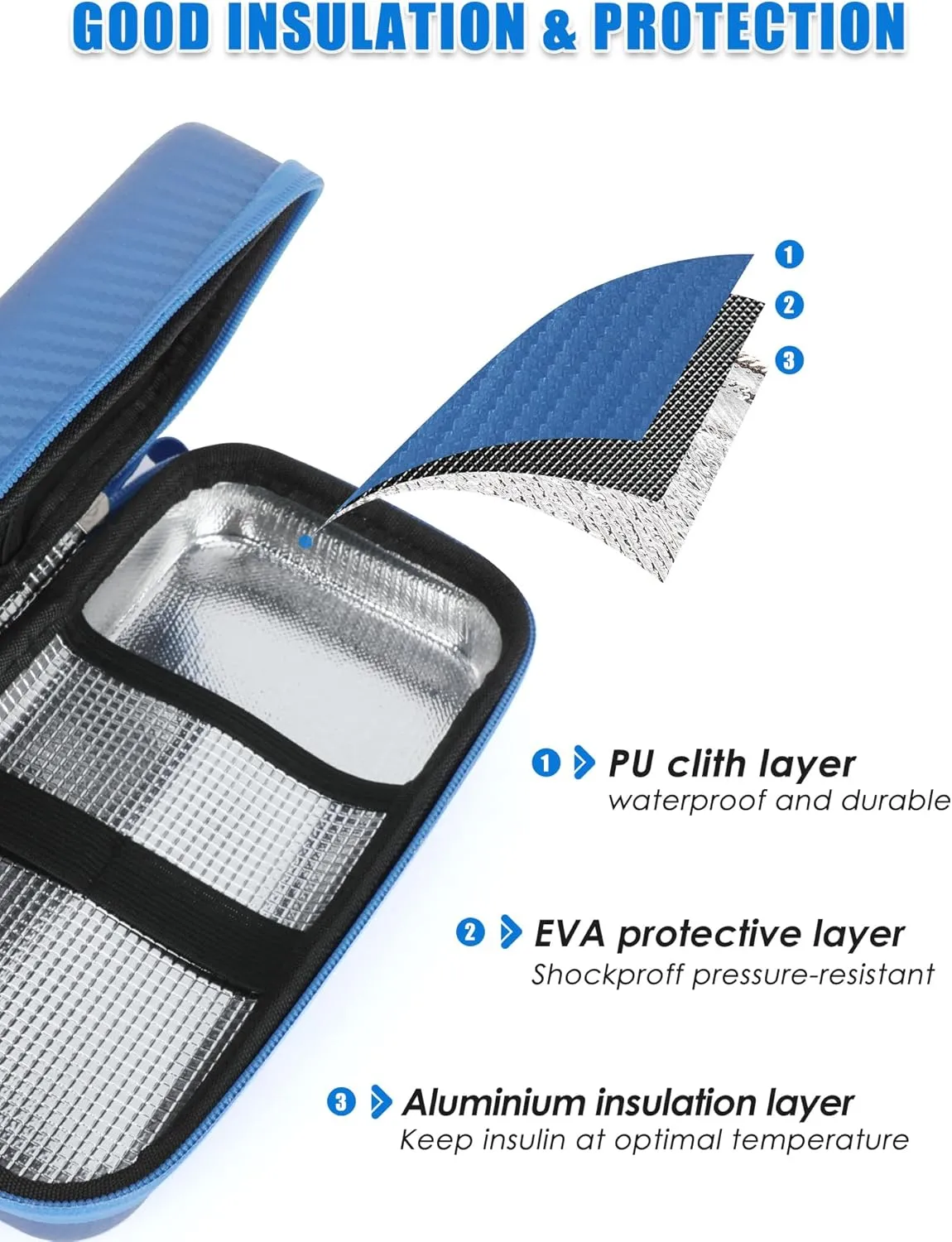 Insulin Cooler Travel Case with TSA Approved Ice Packs Diabetic Medication Insulated Cooling Bag with Temperature Display Refrigerated Medicine Kit for Insulin Pen and Diabetic Supplies Storage