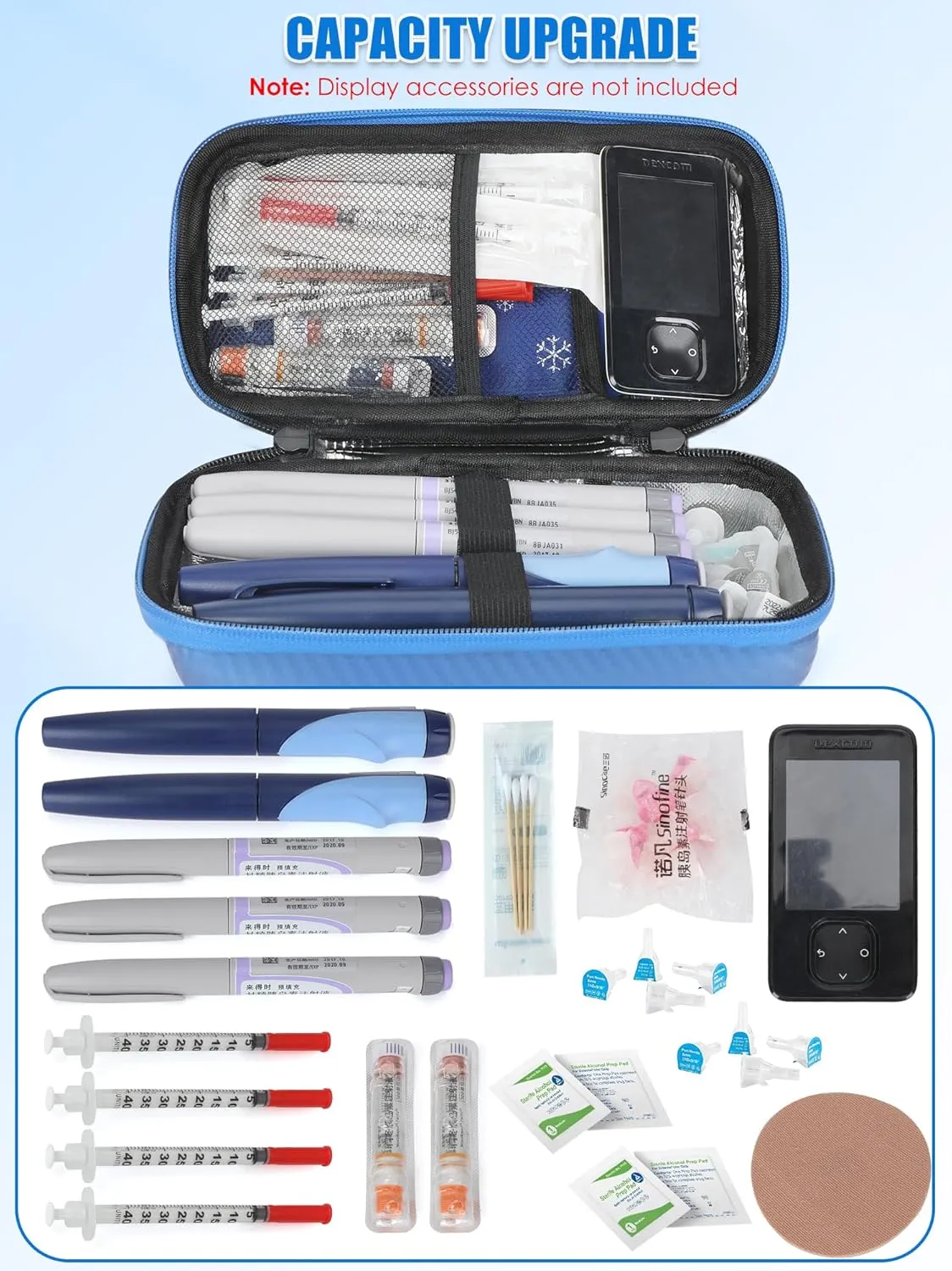 Insulin Cooler Travel Case with TSA Approved Ice Packs Diabetic Medication Insulated Cooling Bag with Temperature Display Refrigerated Medicine Kit for Insulin Pen and Diabetic Supplies Storage