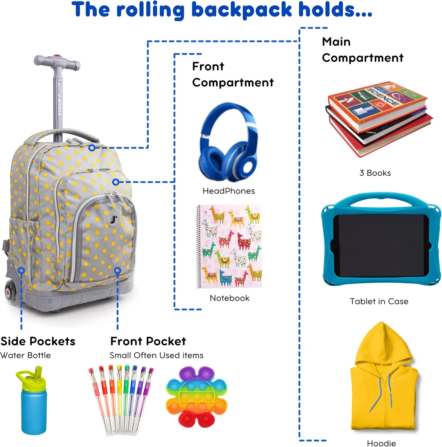 J World New York Lollipop Kids Rolling Backpack & Lunch Bag Set, Candy Buttons, One Size