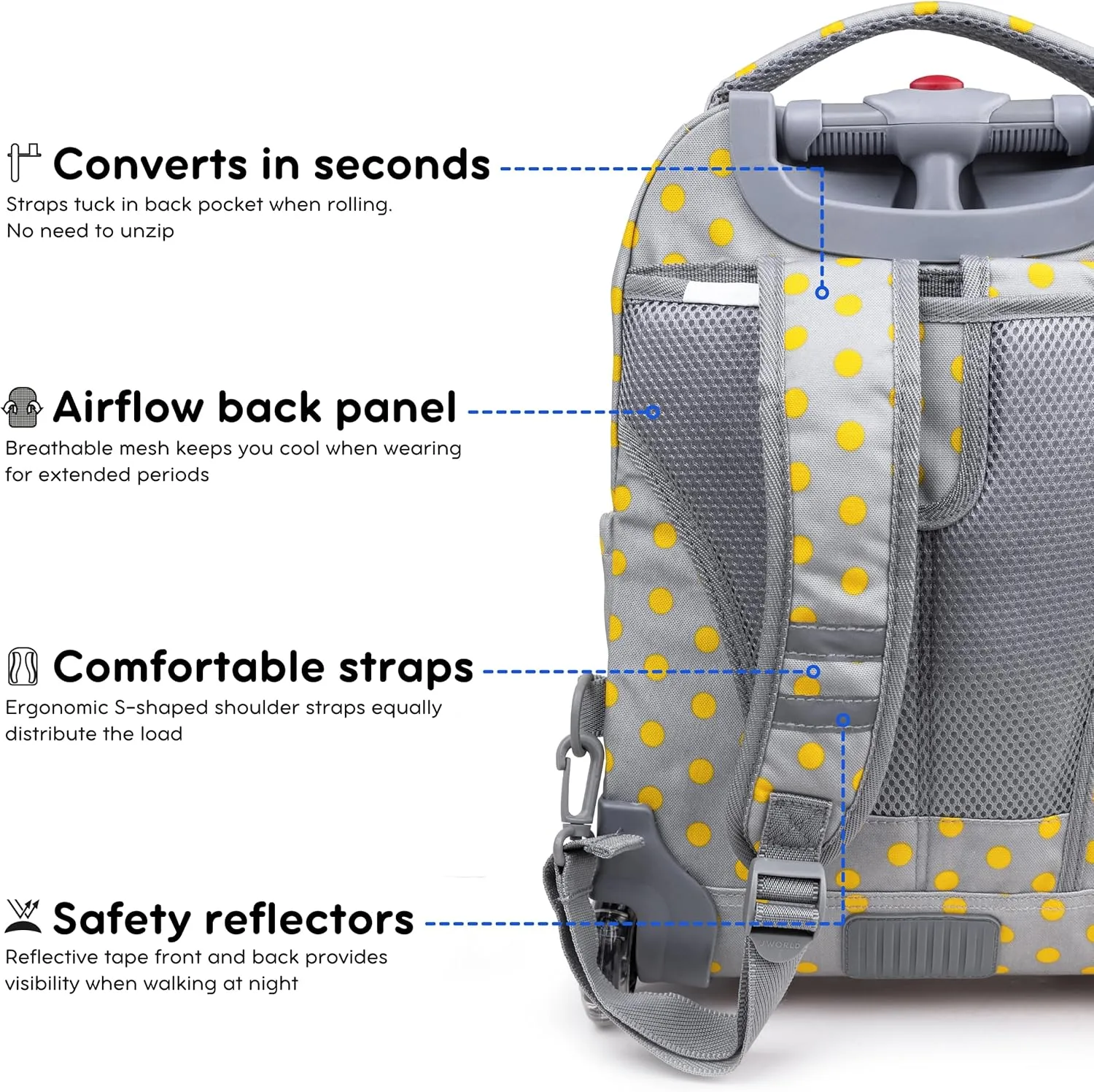J World New York Lollipop Kids Rolling Backpack & Lunch Bag Set, Candy Buttons, One Size