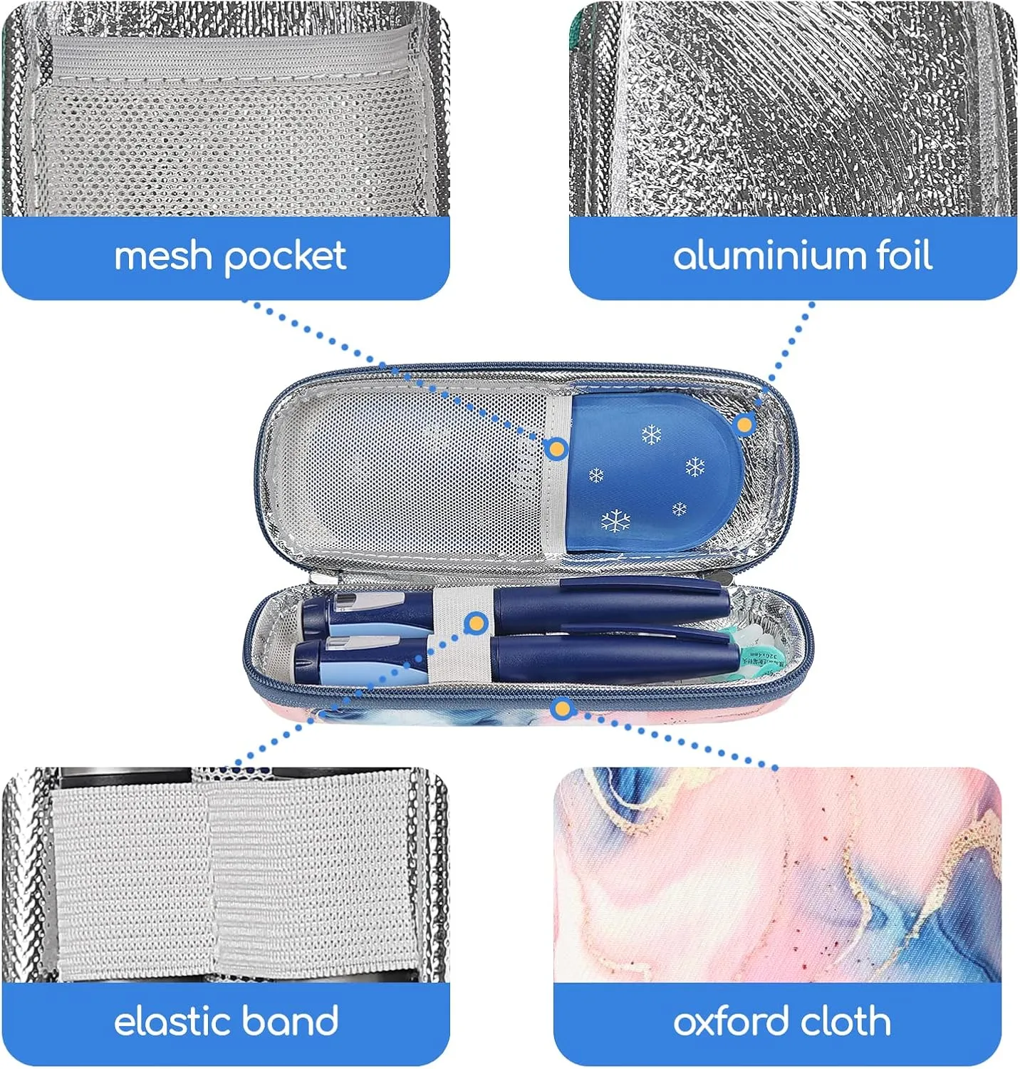 JAKAGO Insulin Cooler Travel Case with 2 Gel Ice Pack TSA Approved Diabetic Medication Cooler Bag with Thermal Insulation Mini Medical Cooling Pouch for Traveling (Quicksand Pink)