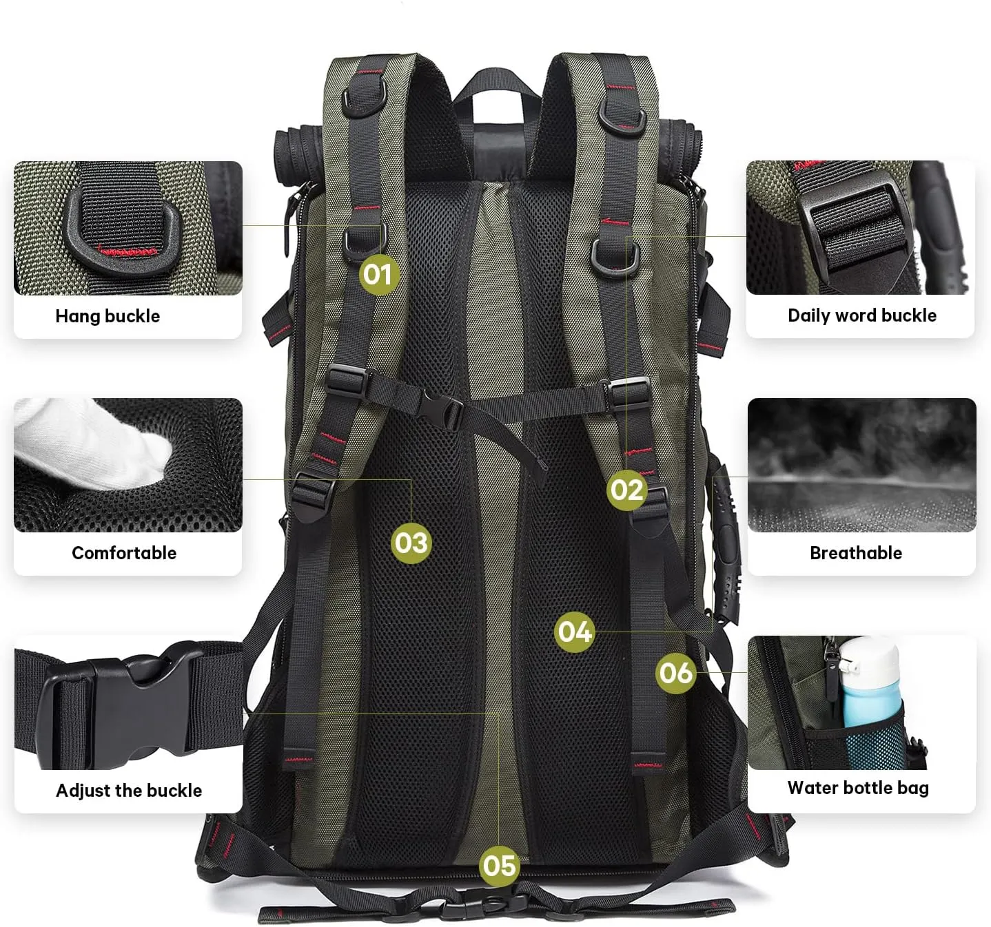 KAKA Travel Backpack, Carry On Backpack Durable Convertible Duffle Bag Fit for 15.6 Inch Laptop for Men and Women(Medium 35L)