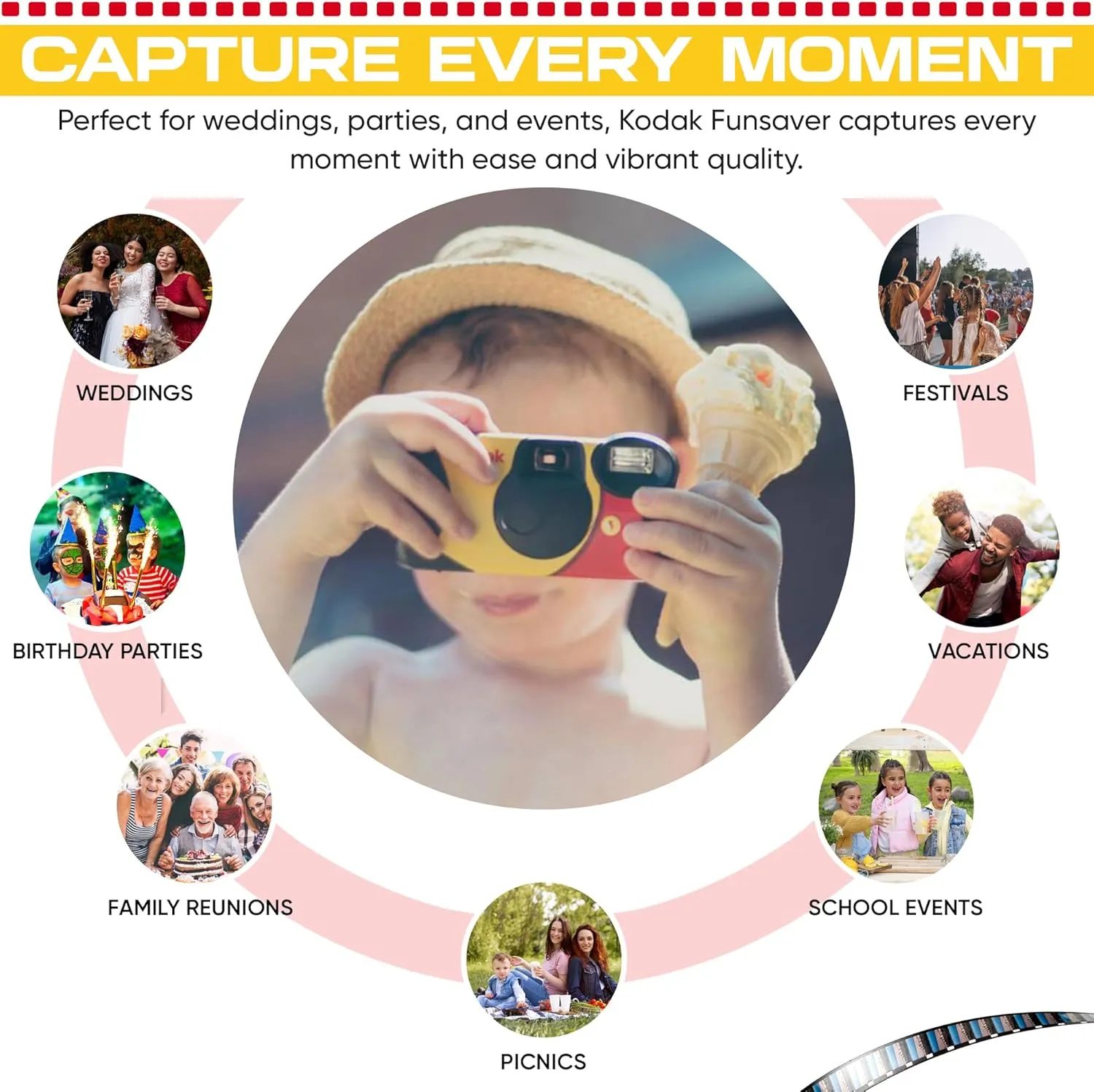 Kodak Funsaver Disposable Camera Bulk one time Single use 7-Pack 27exp 35mm Camera Bundled with Balveli Premium Microfiber Cloths - Bulk Kodak Disposable Film Camera 35mm